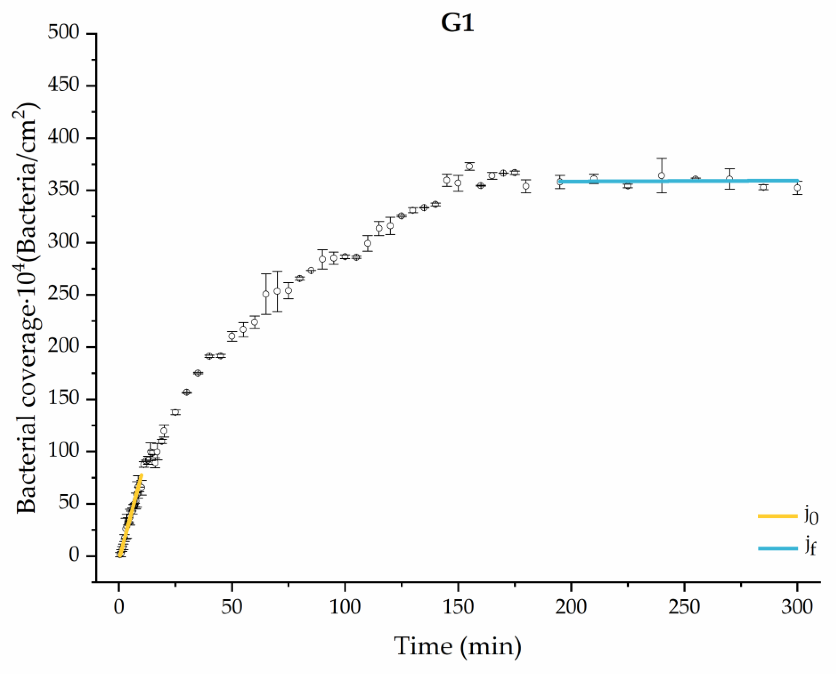 Materials 17 03349 g005