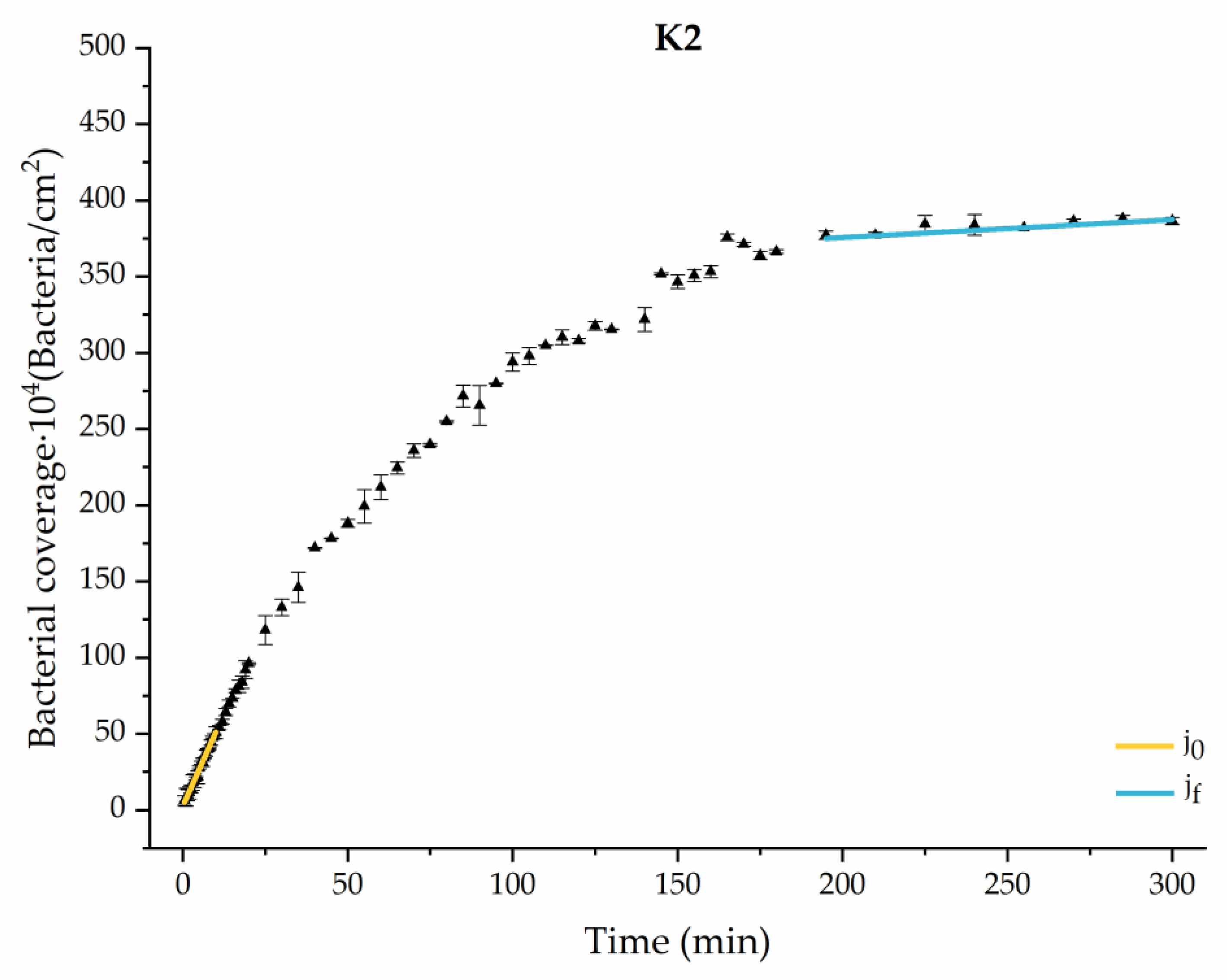 Materials 17 03349 g008
