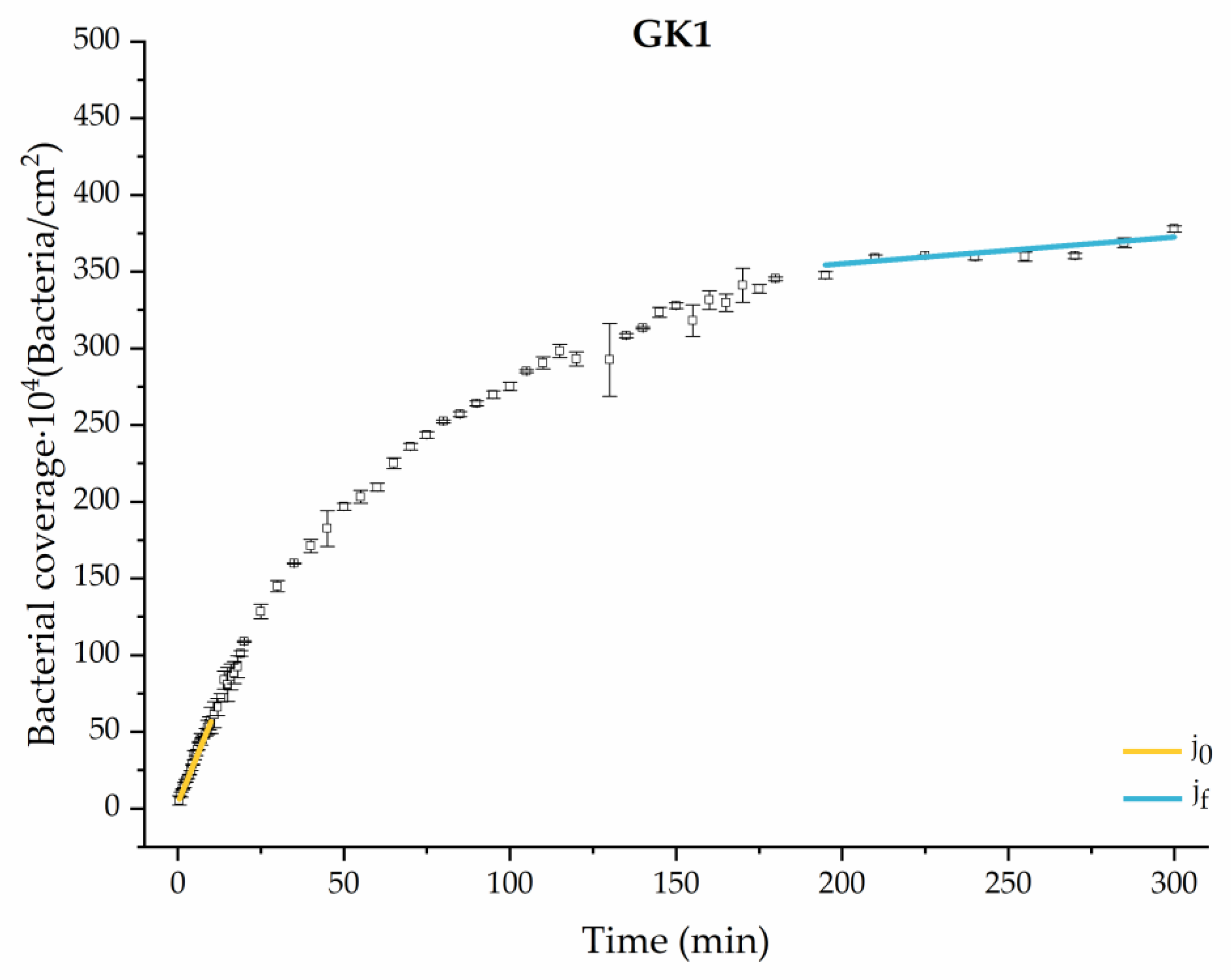 Materials 17 03349 g009