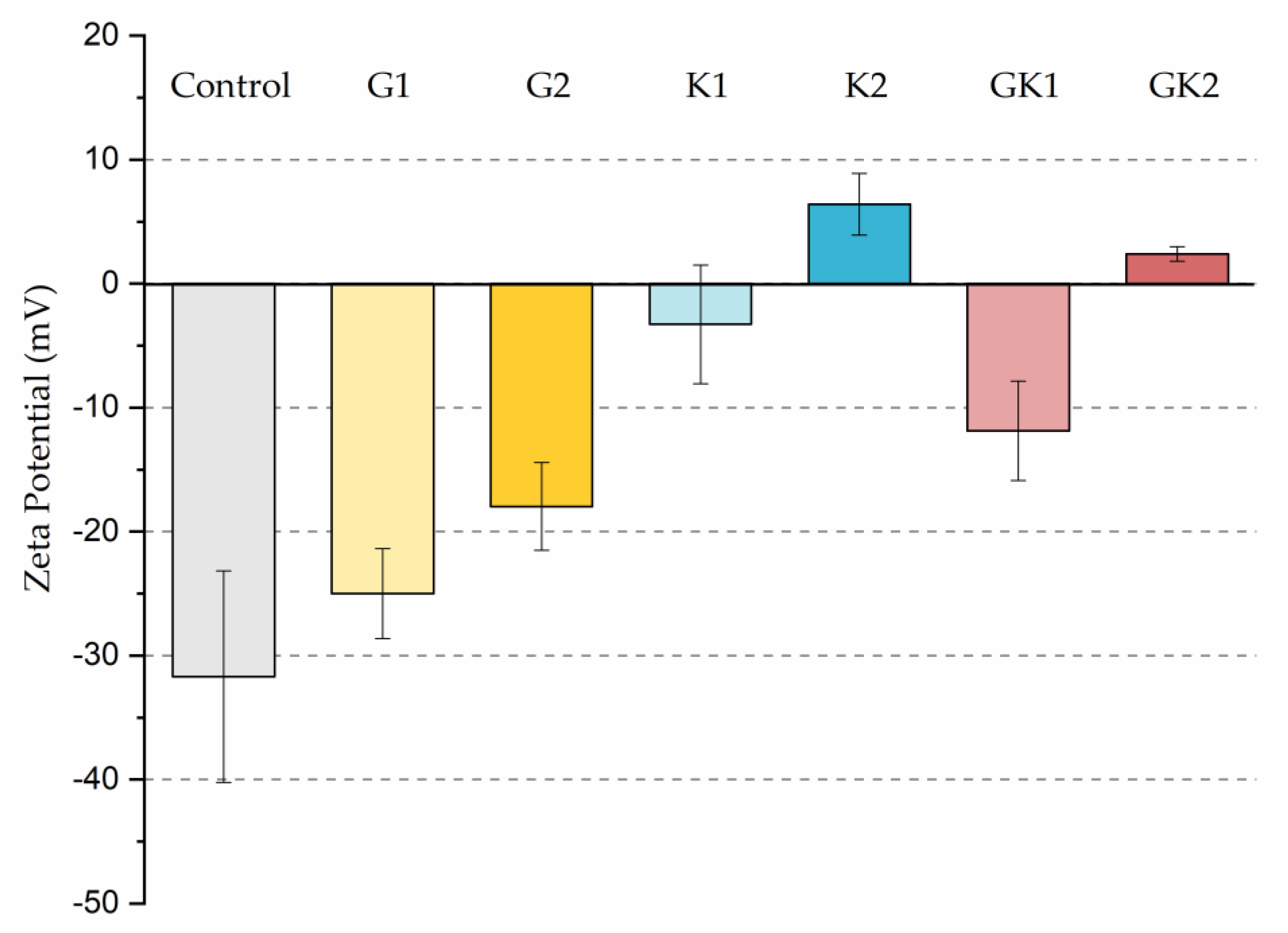 Materials 17 03349 g012