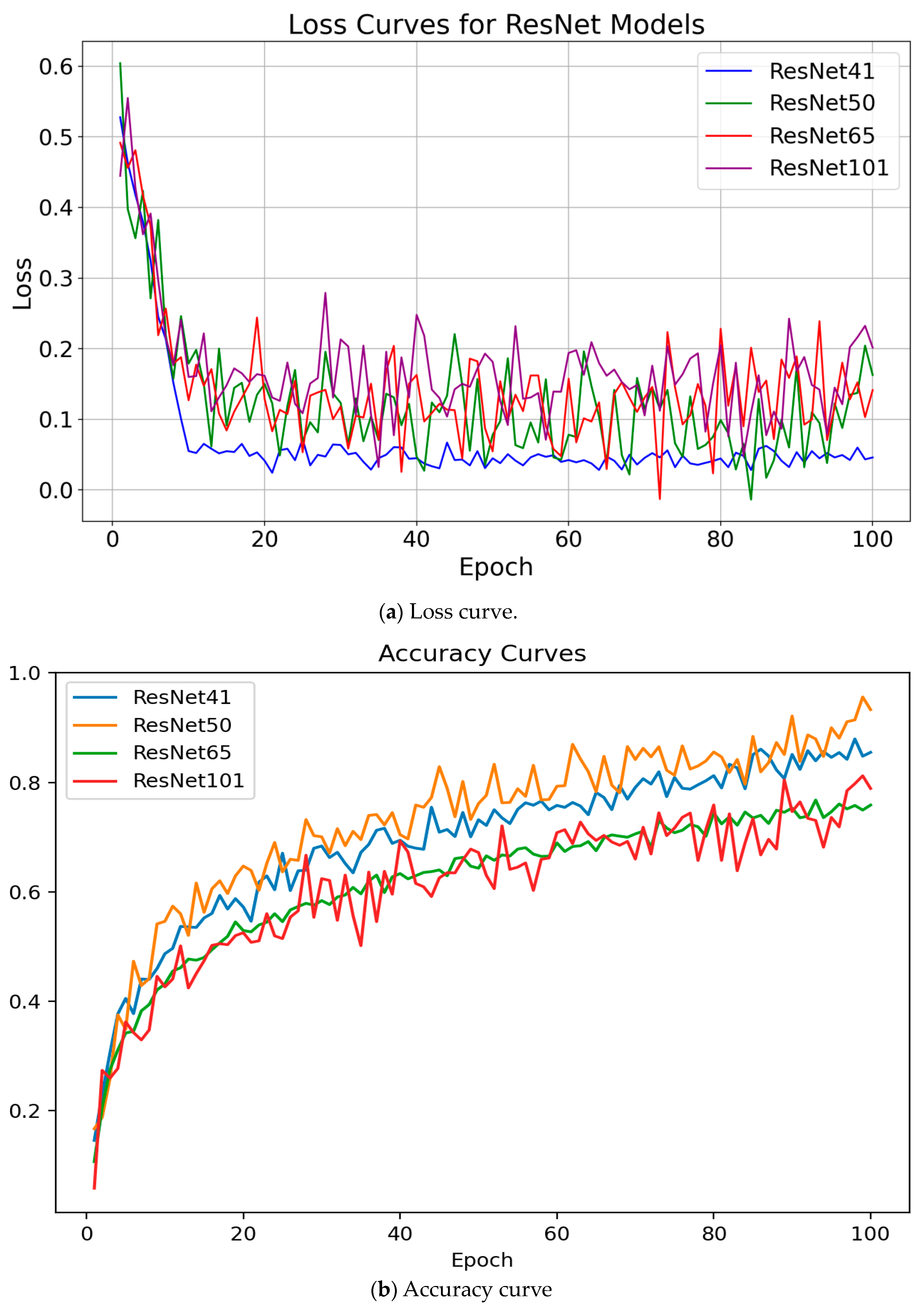 Materials 17 03350 g005