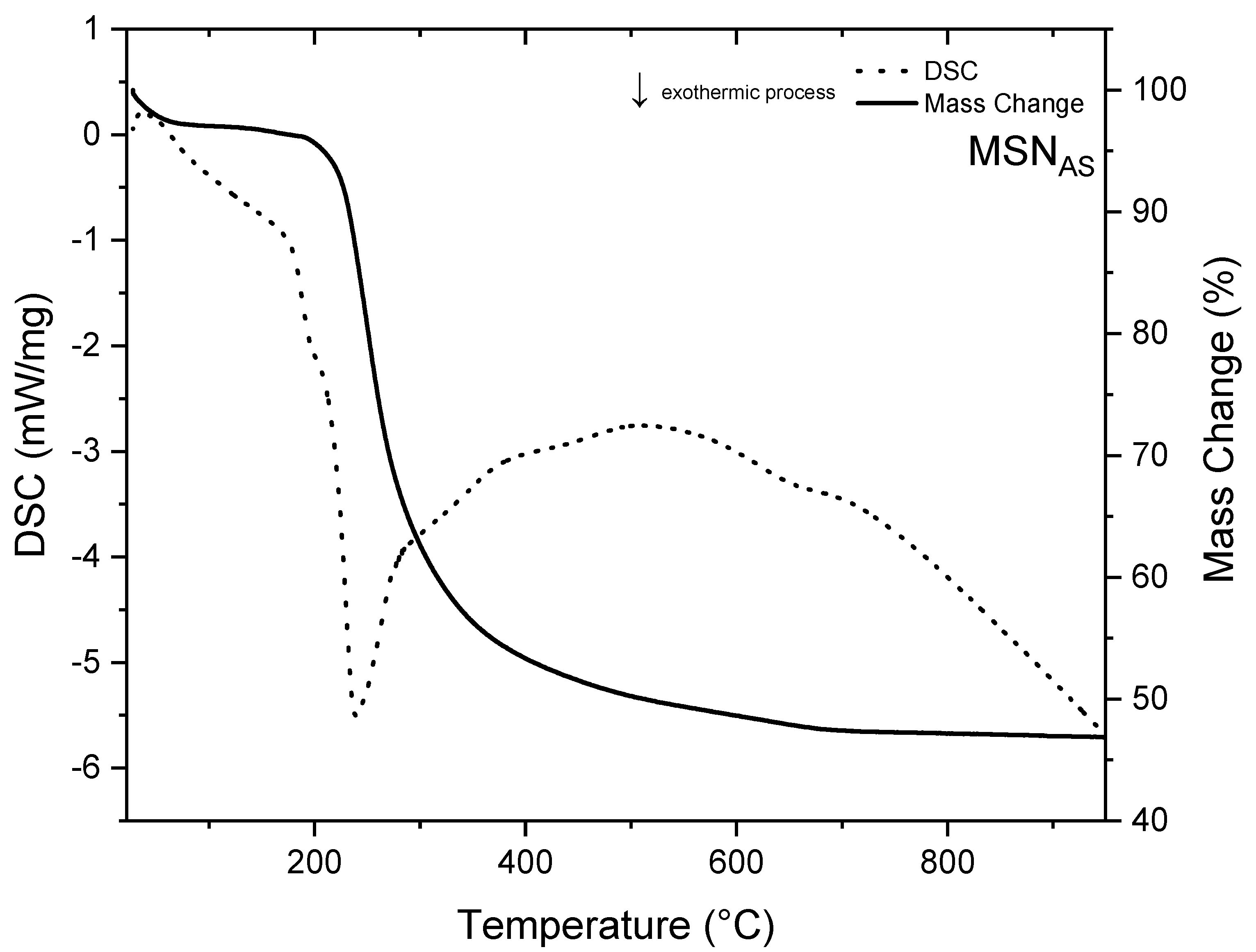 Materials 17 03352 g005