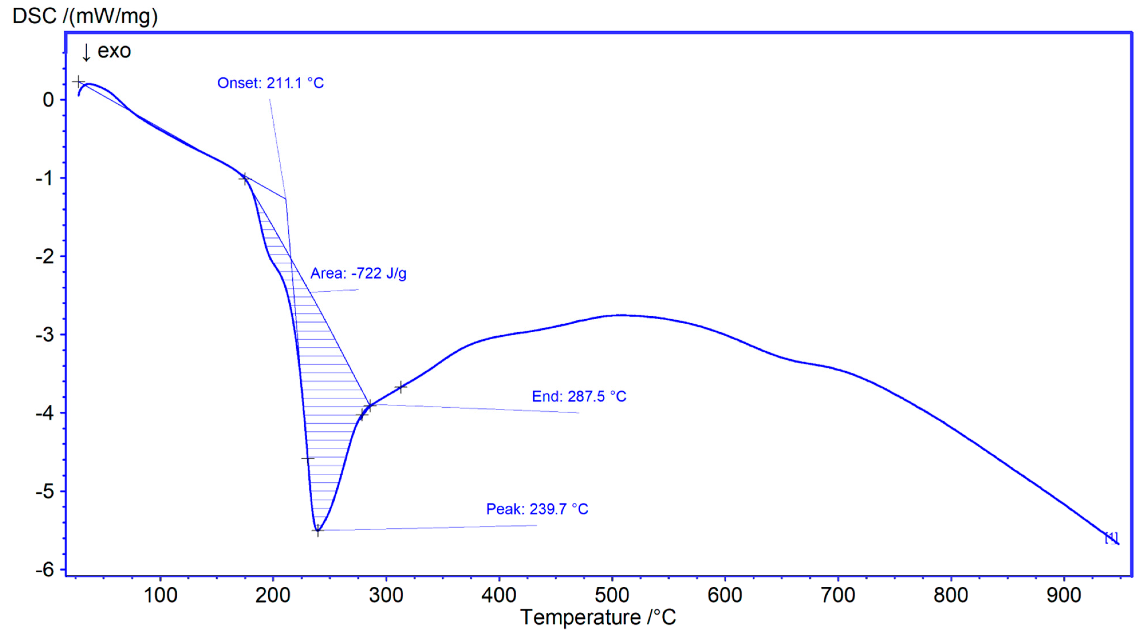 Materials 17 03352 g006