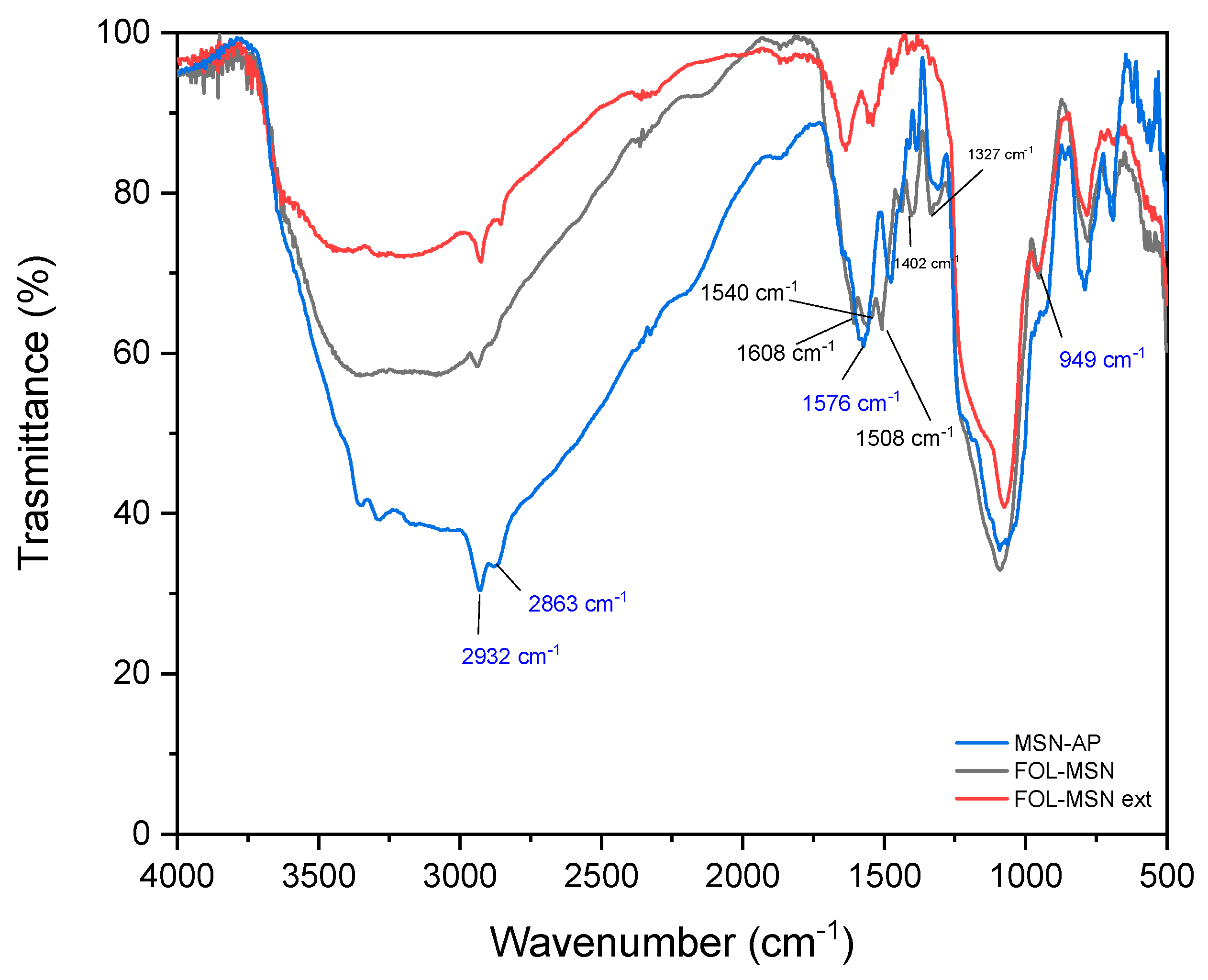 Materials 17 03352 g010