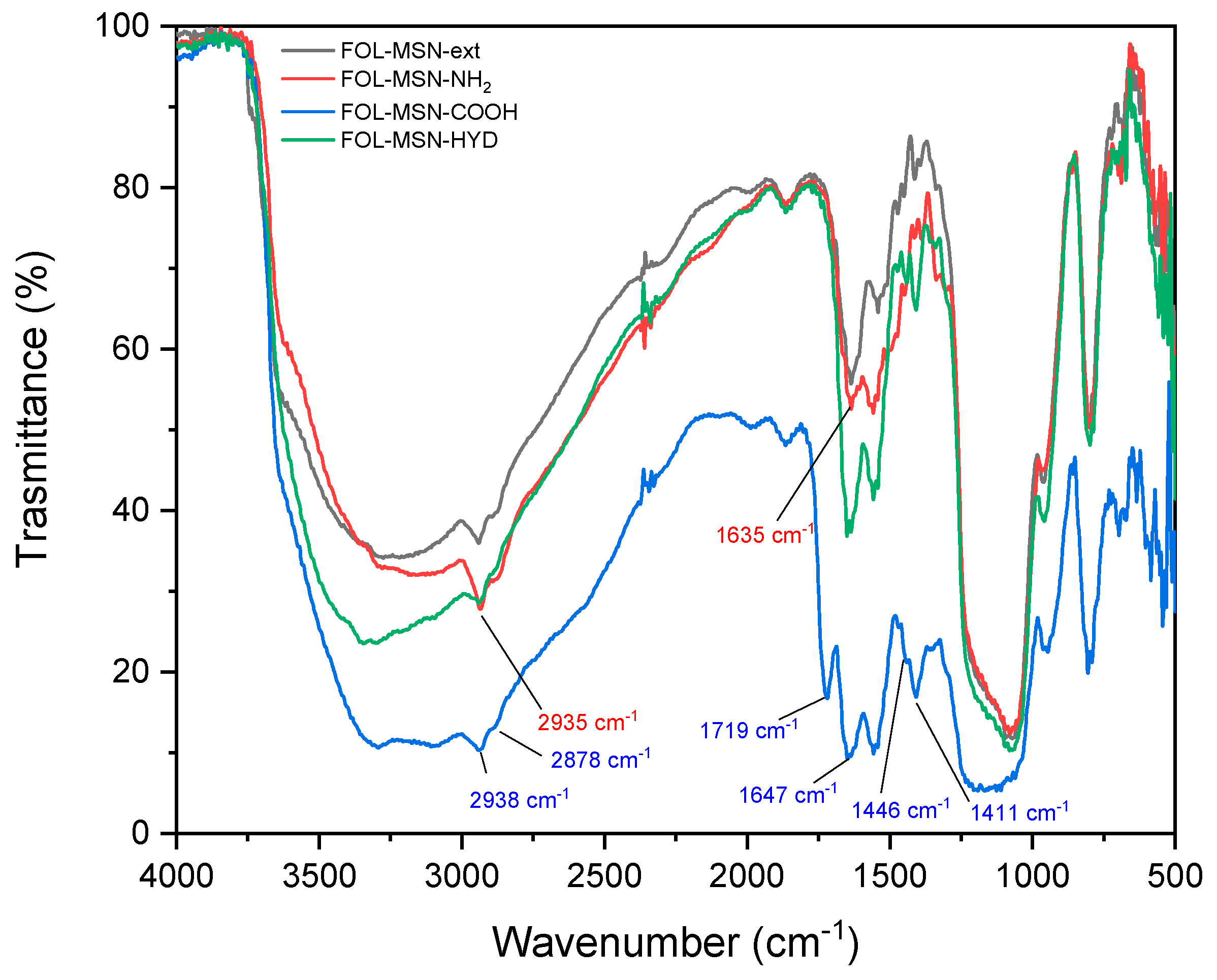 Materials 17 03352 g012
