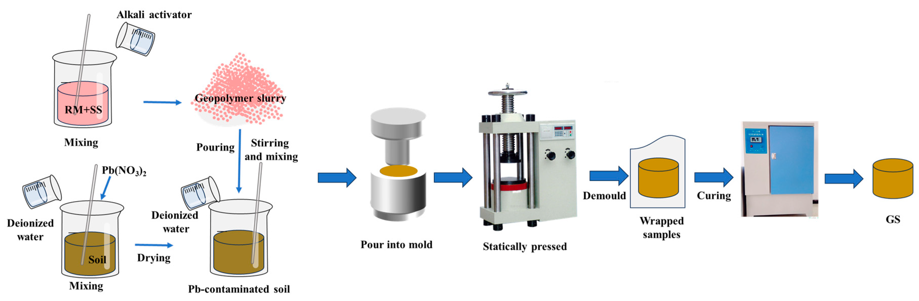 Materials 17 03353 g002