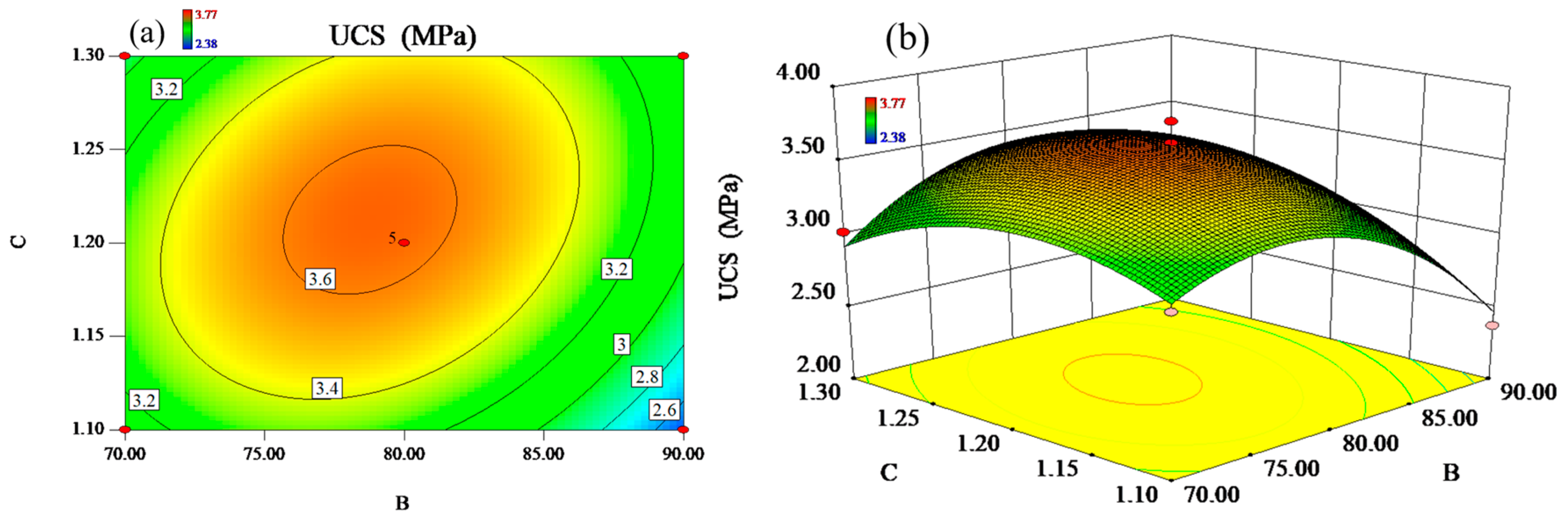 Materials 17 03353 g003