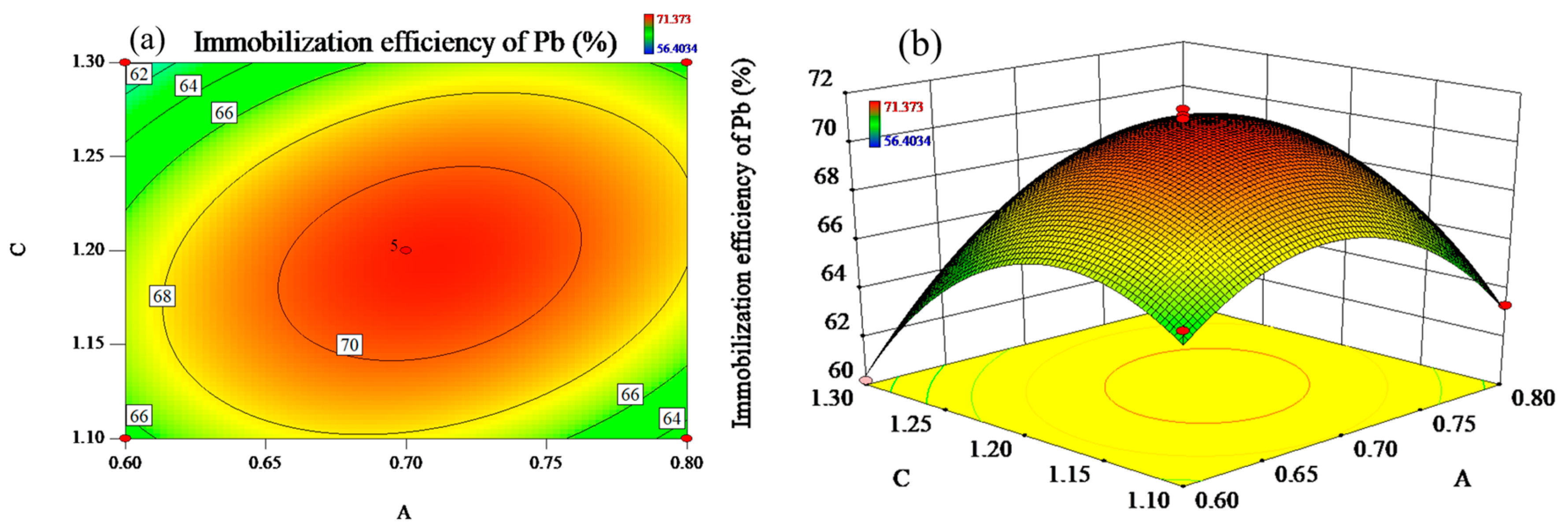 Materials 17 03353 g004