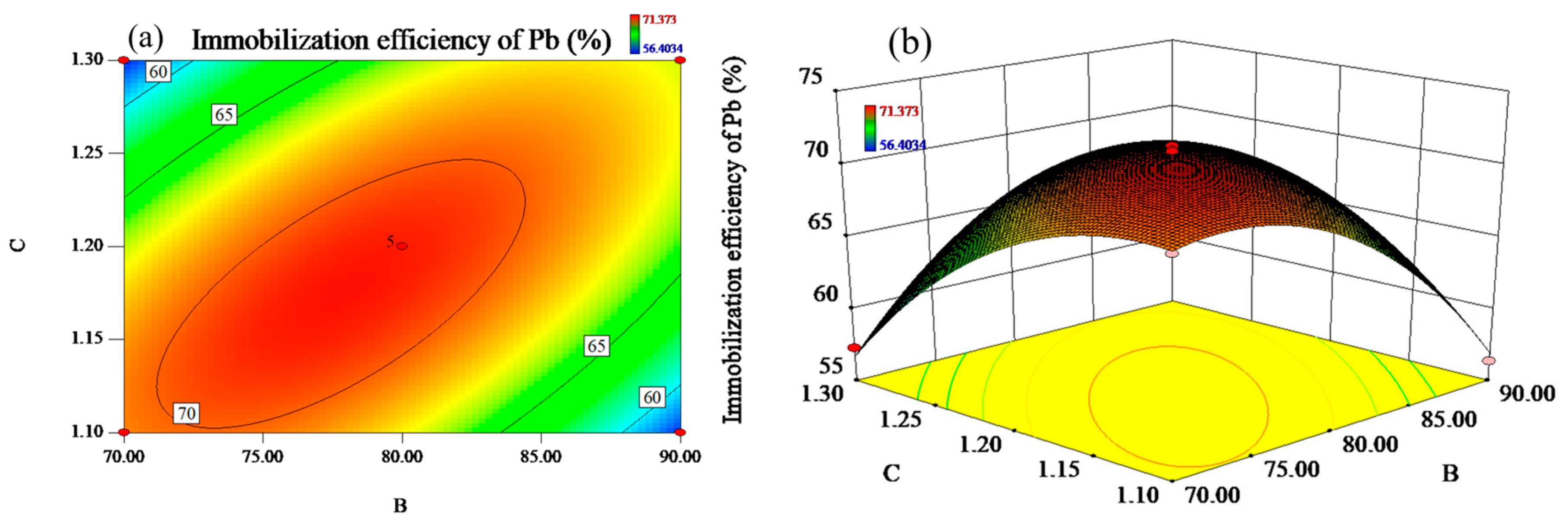 Materials 17 03353 g005