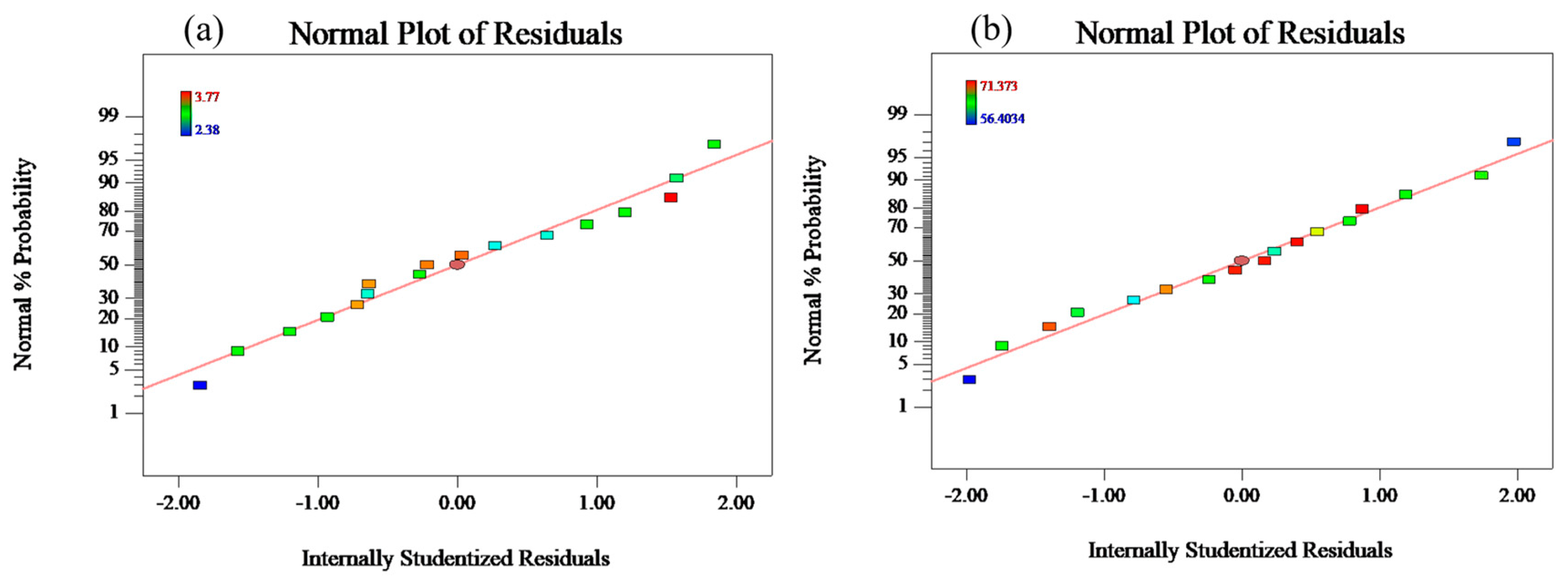 Materials 17 03353 g006