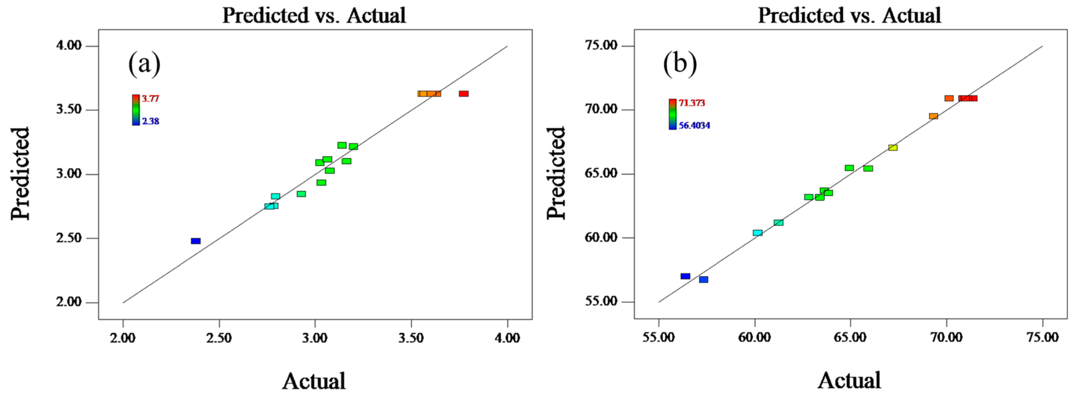 Materials 17 03353 g007