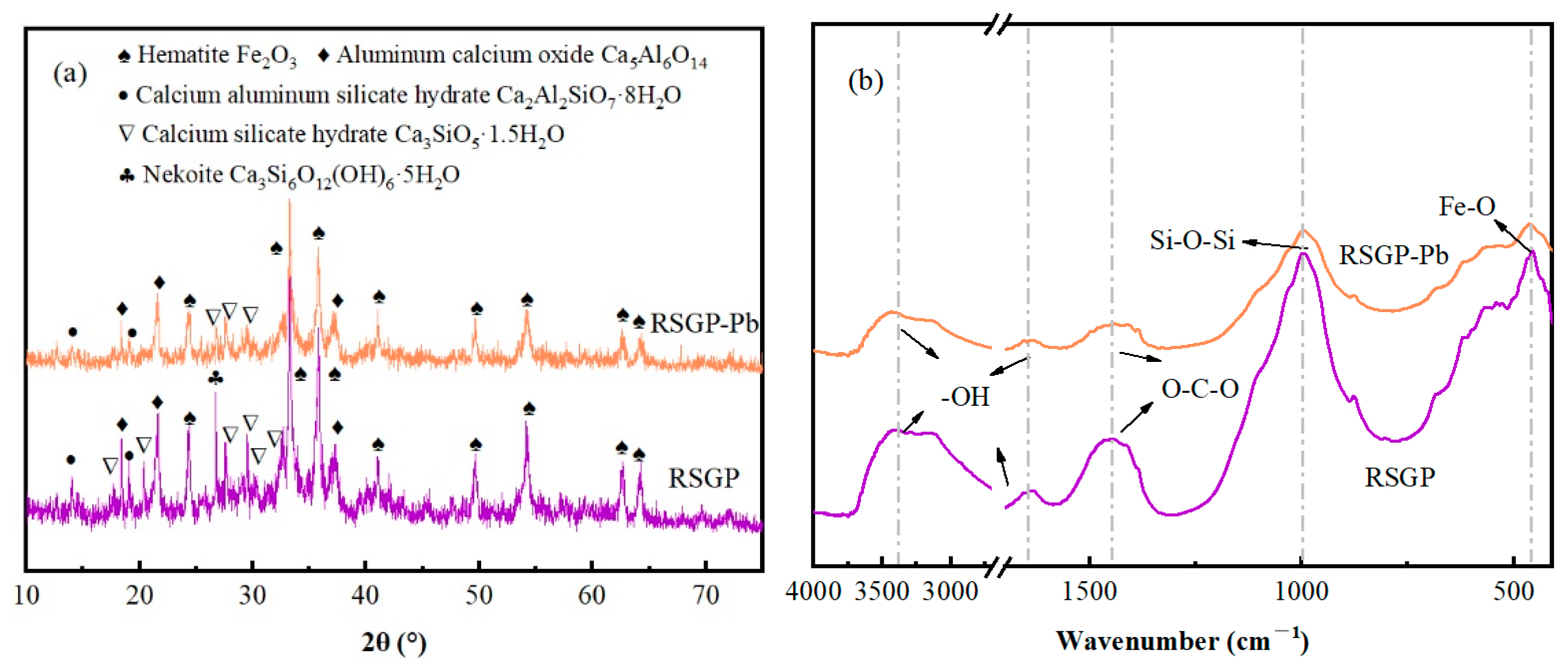 Materials 17 03353 g008