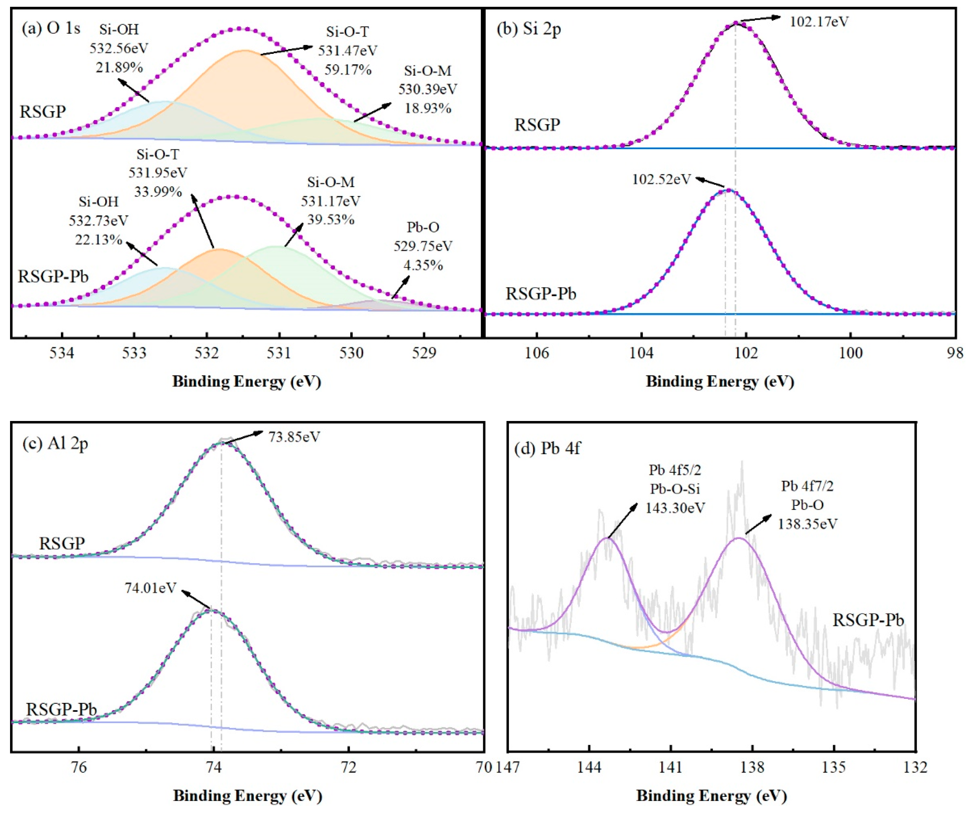 Materials 17 03353 g010