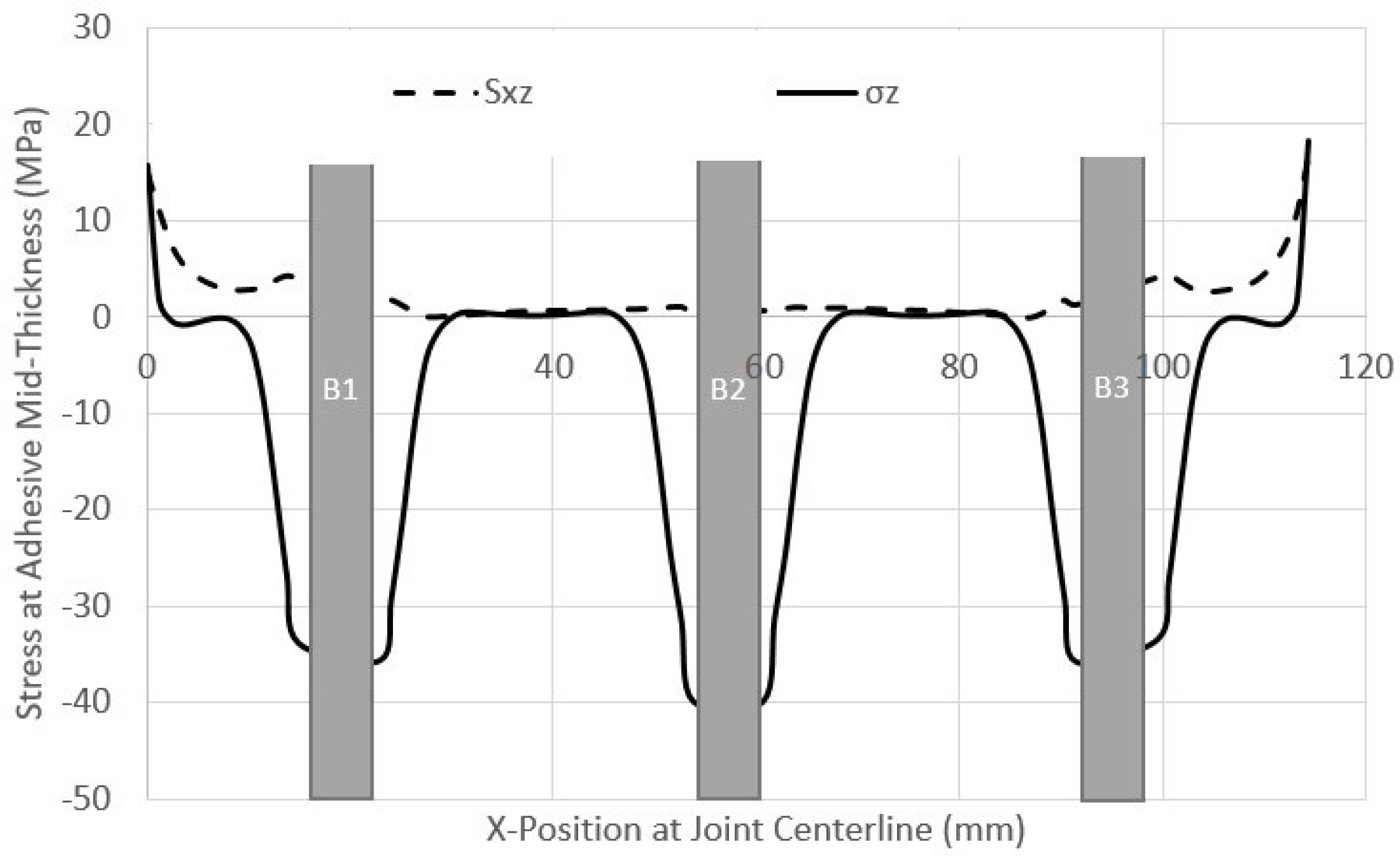 Materials 17 03354 g008