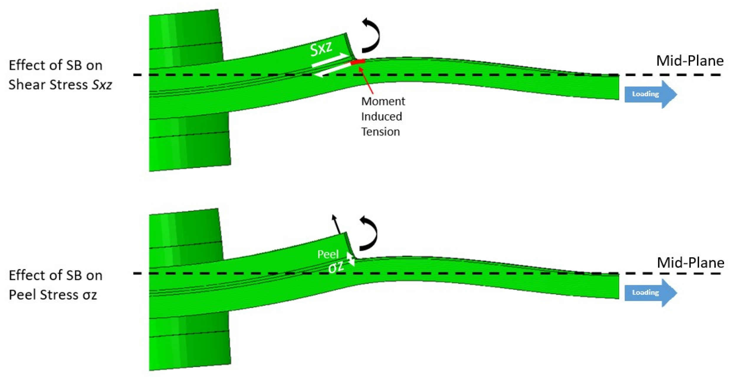 Materials 17 03354 g010