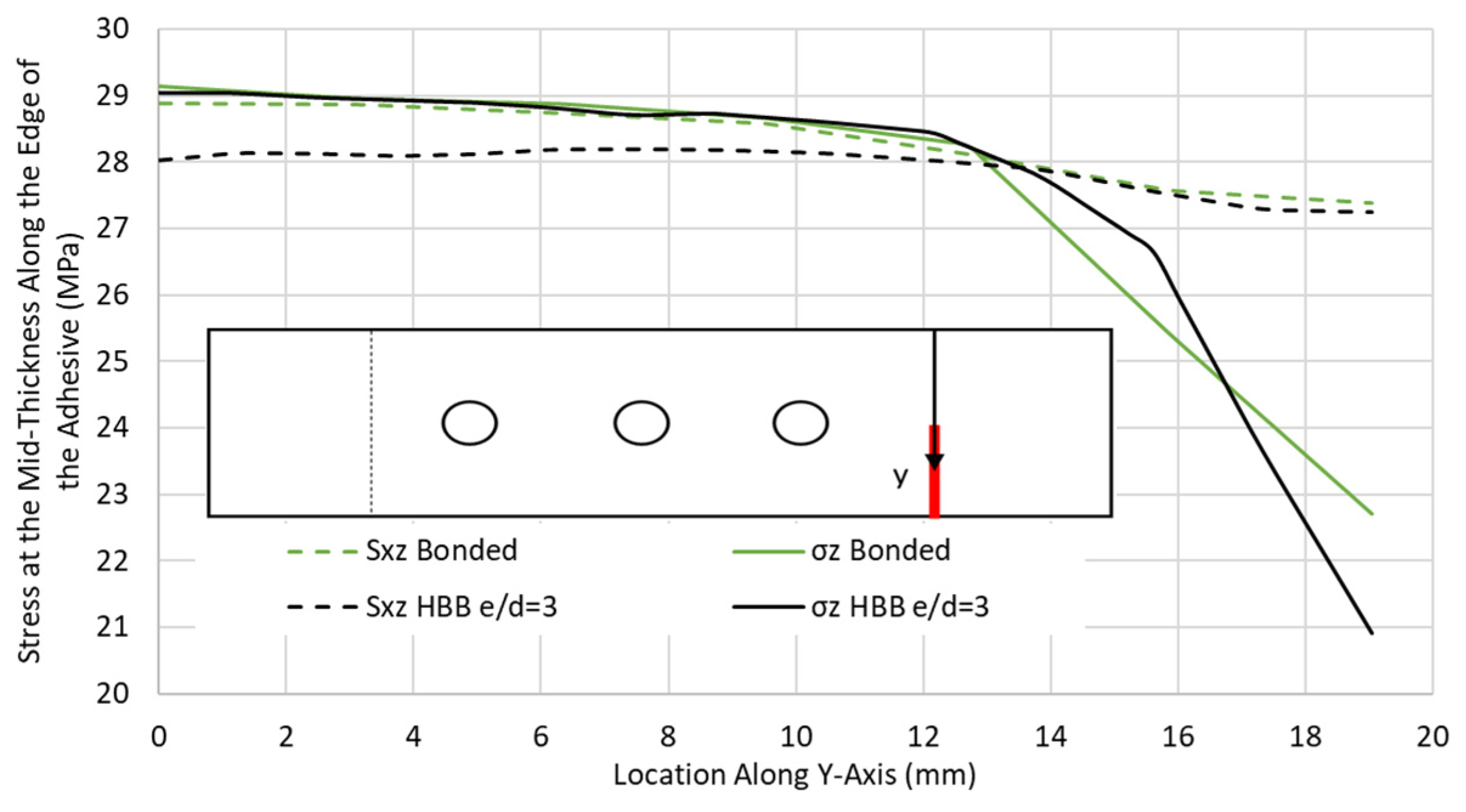 Materials 17 03354 g011