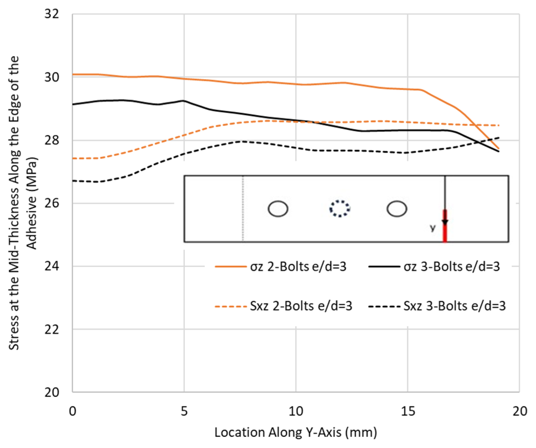 Materials 17 03354 g013
