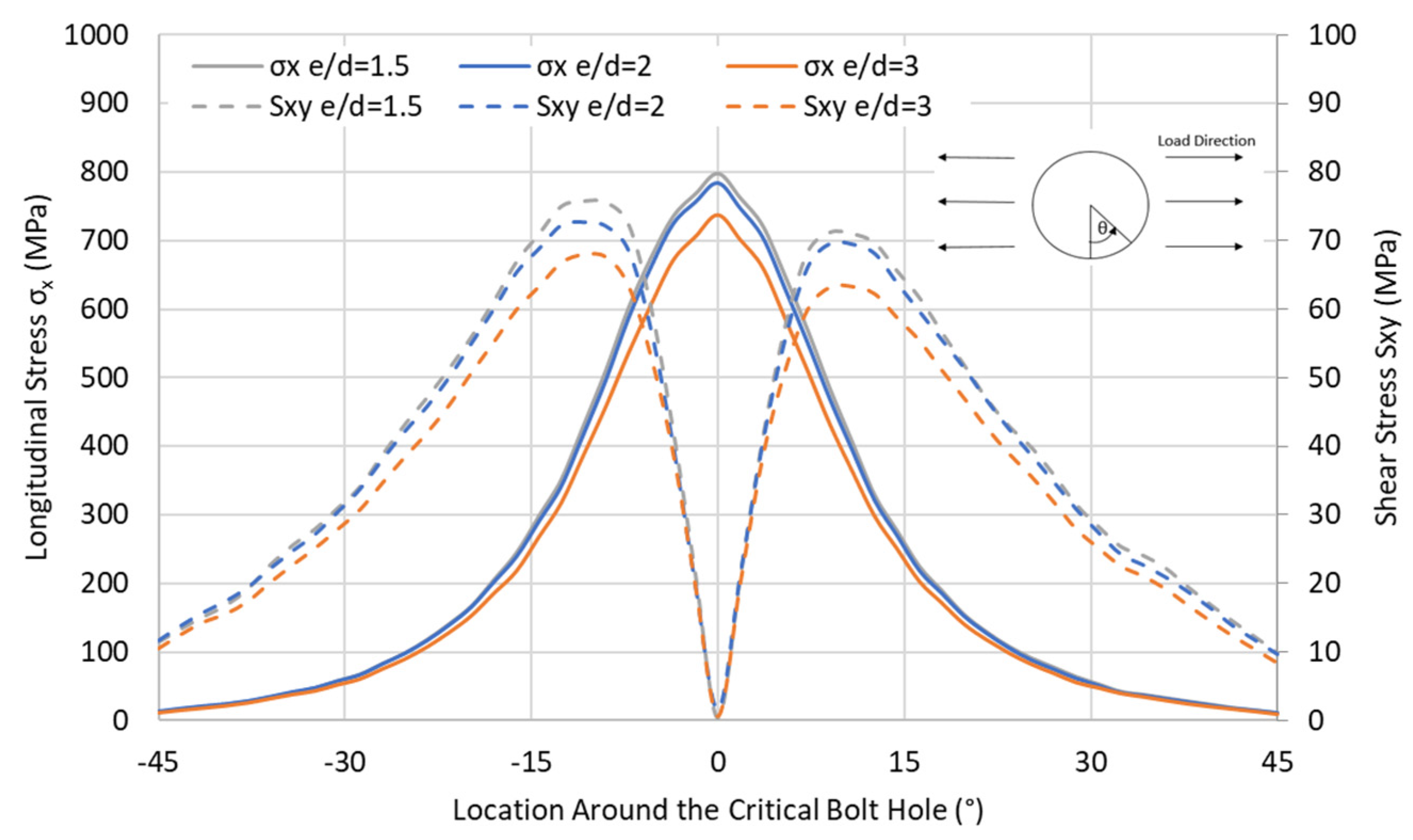 Materials 17 03354 g021