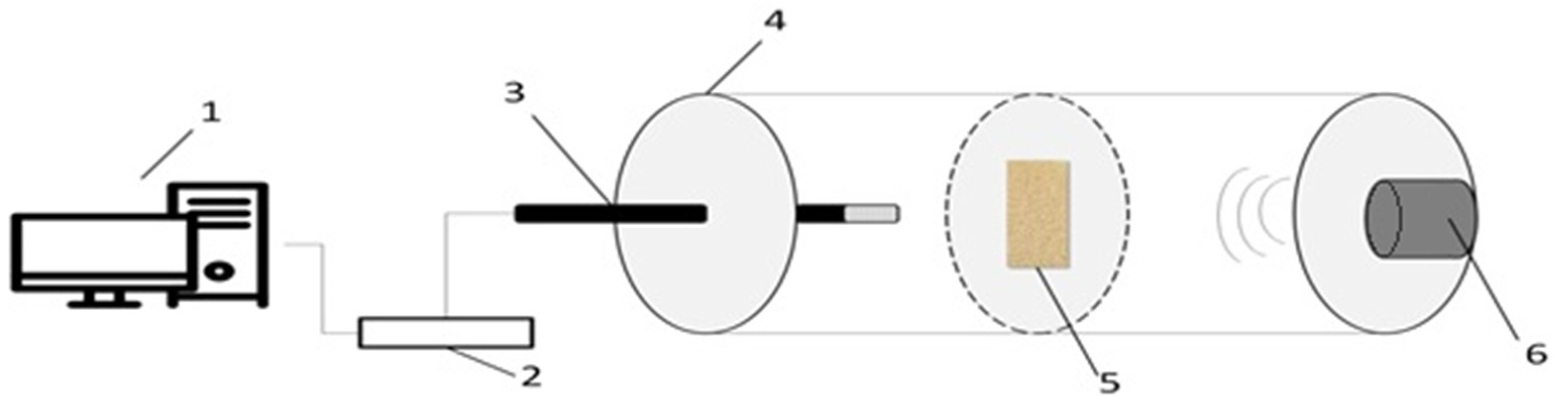 Materials 17 03357 g002