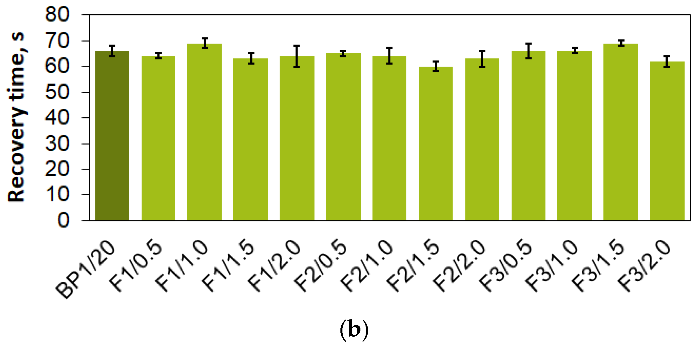 Materials 17 03357 g004b