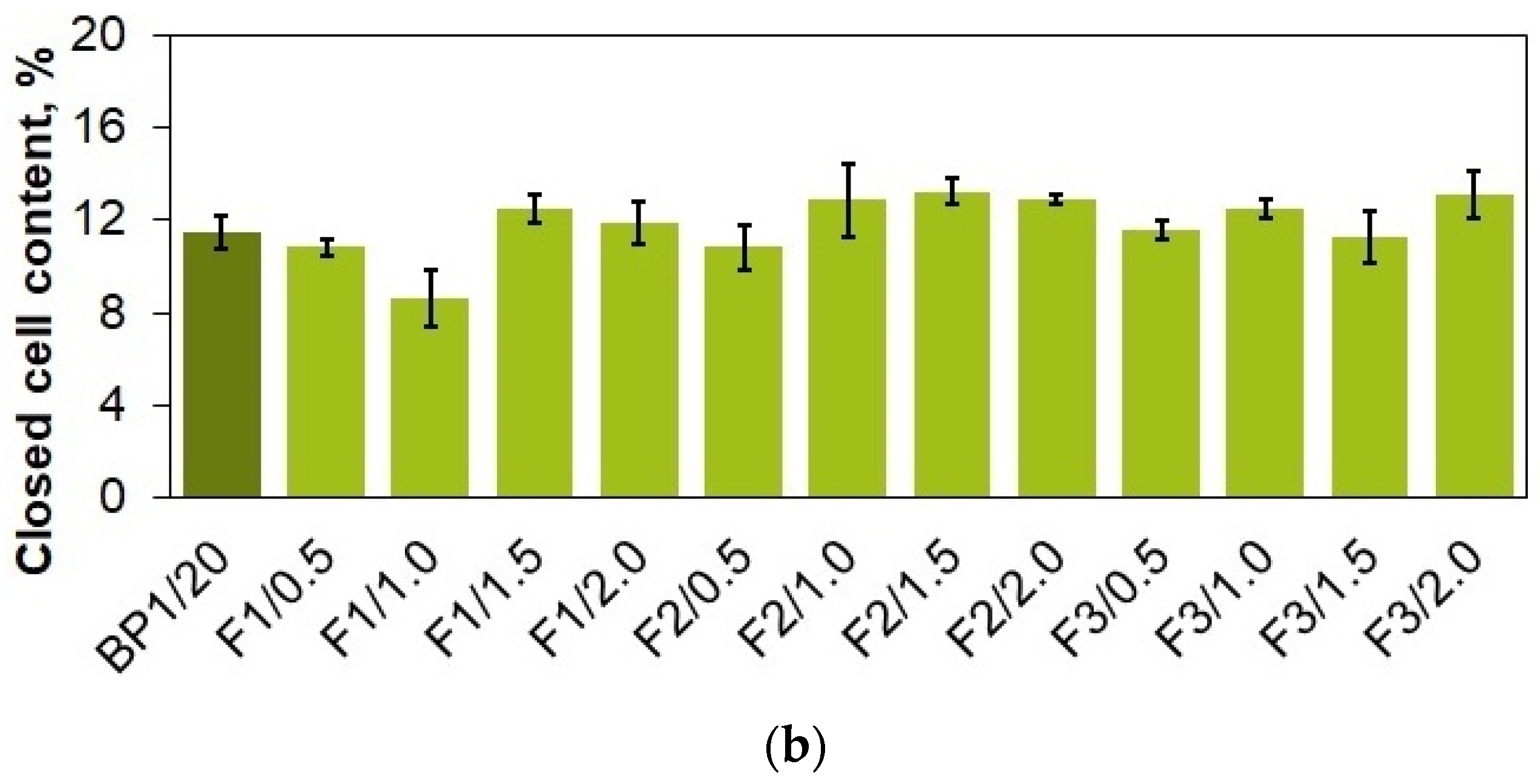 Materials 17 03357 g005b