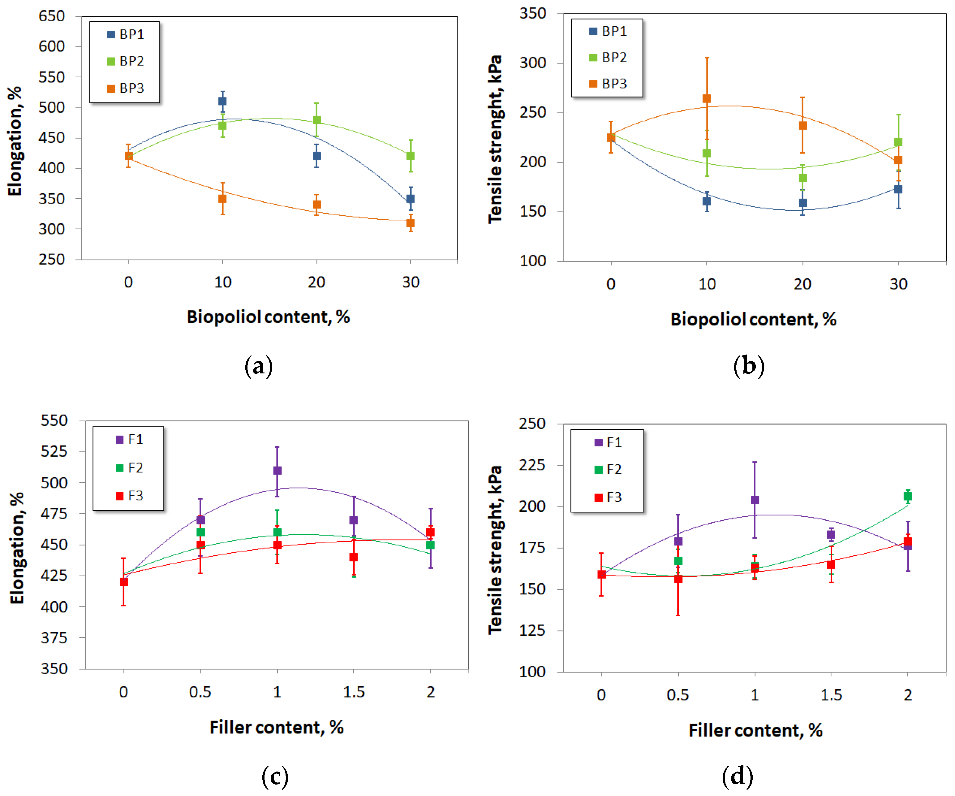Materials 17 03357 g009