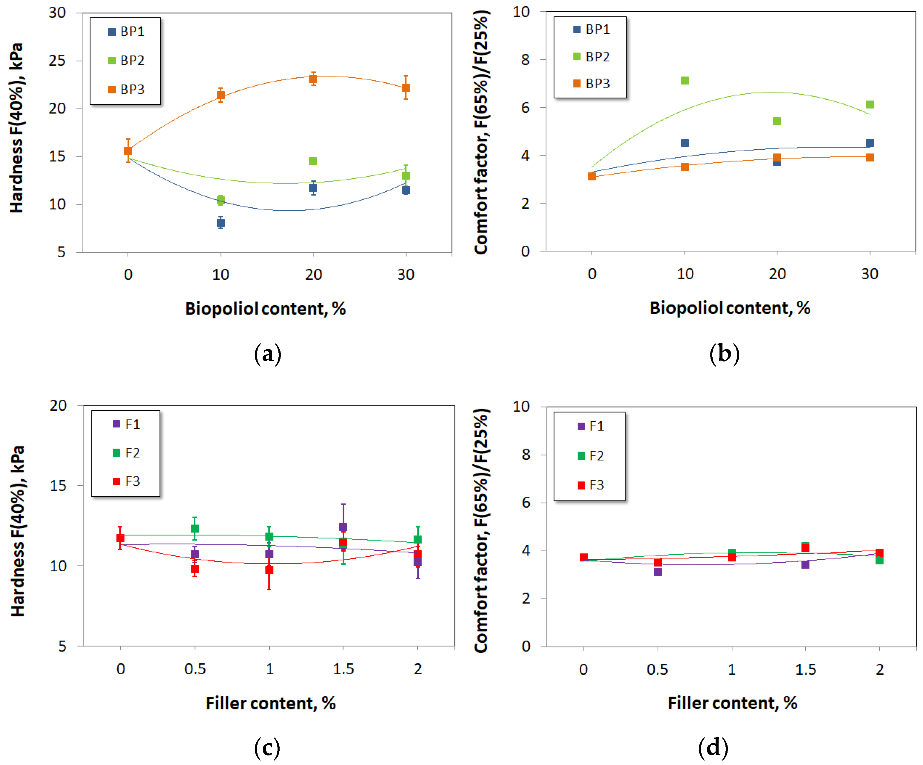 Materials 17 03357 g010