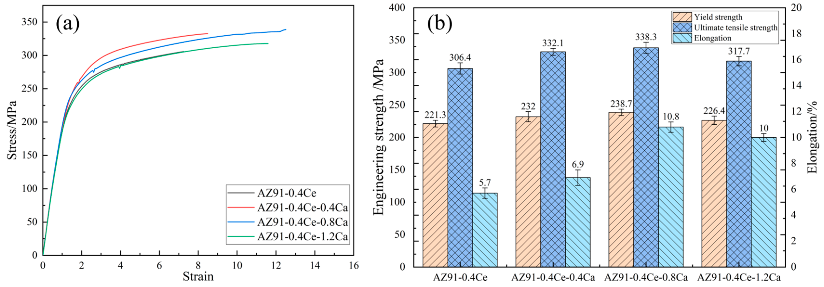 Materials 17 03359 g005
