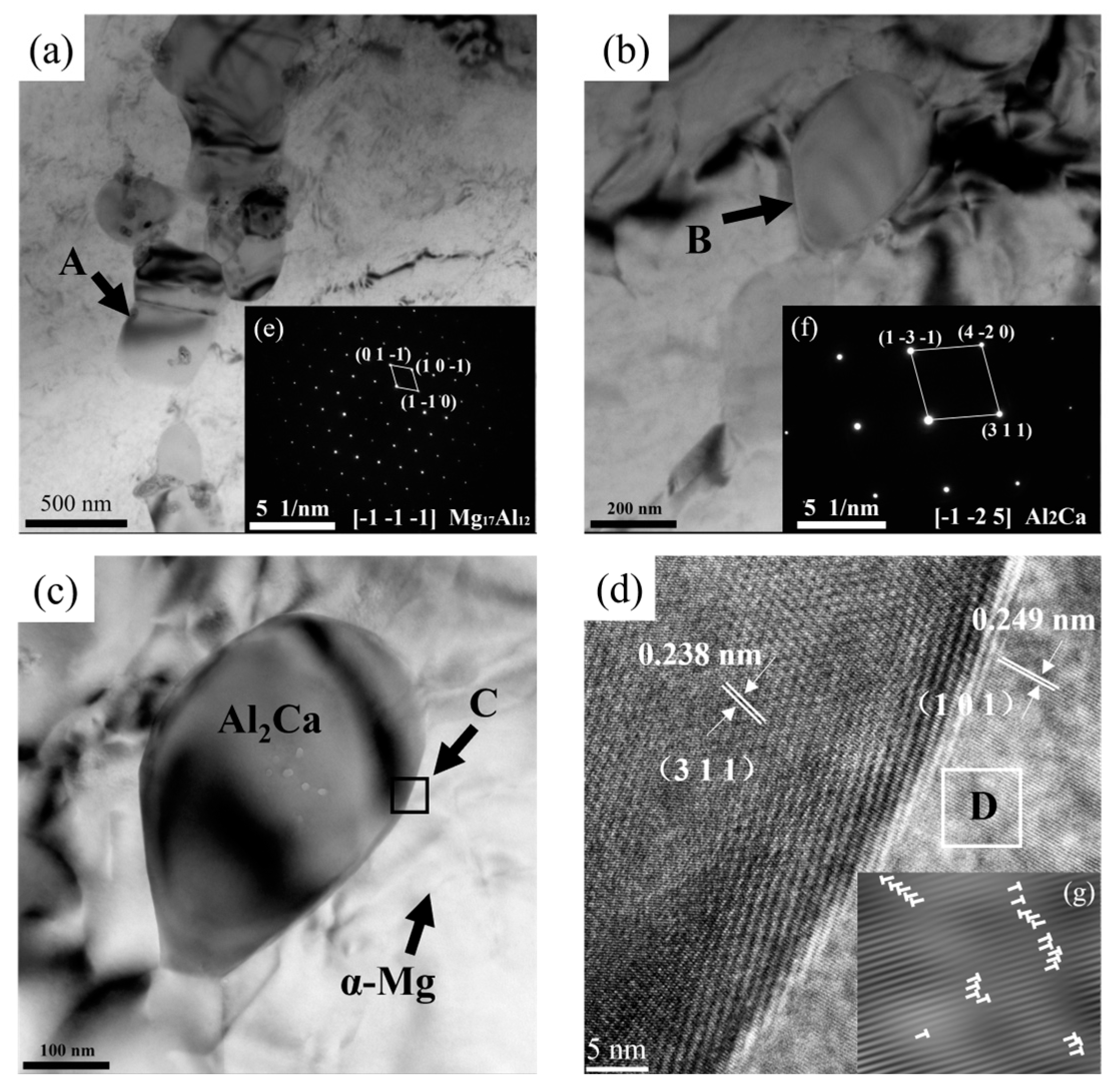 Materials 17 03359 g007