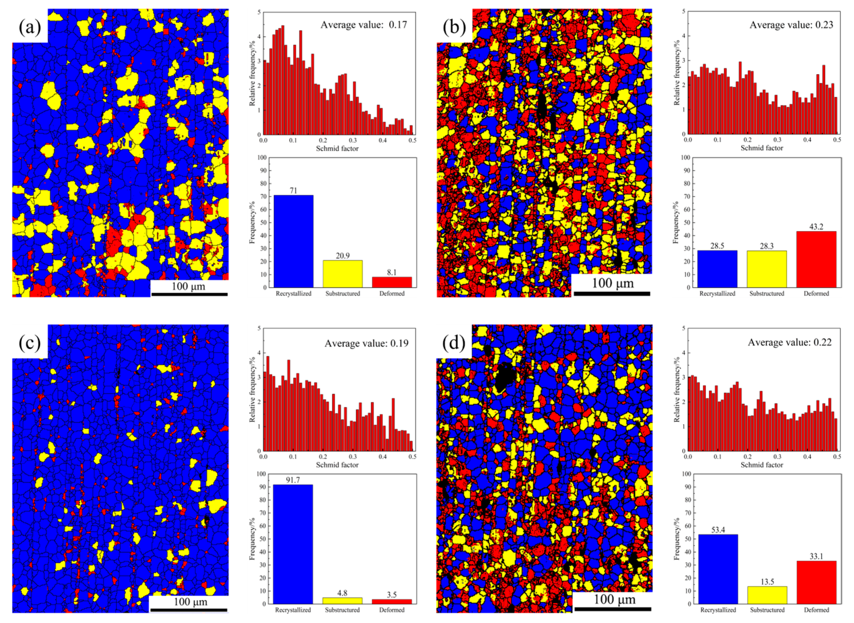 Materials 17 03359 g008