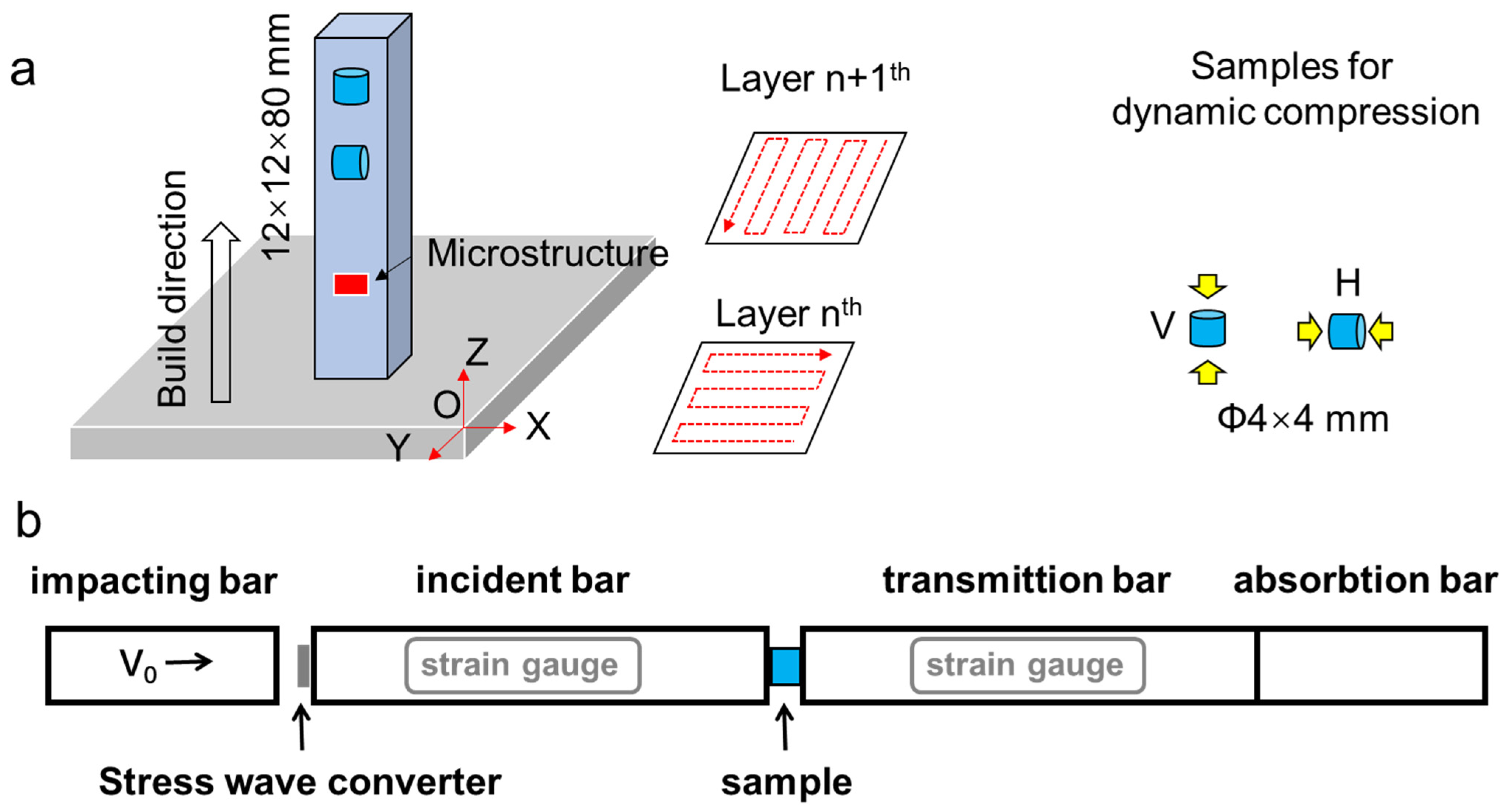 Materials 17 03361 g001