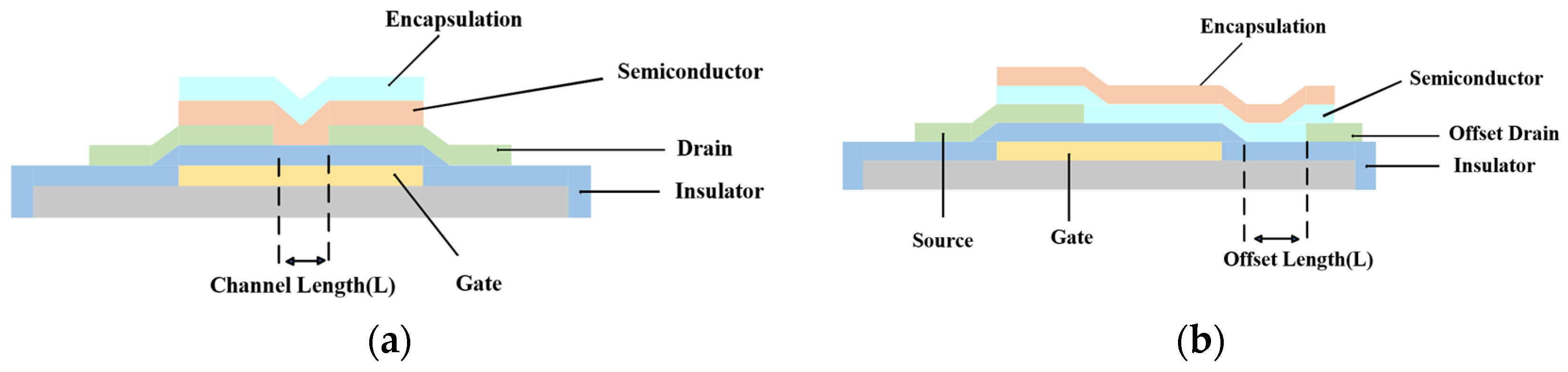 Materials 17 03362 g004