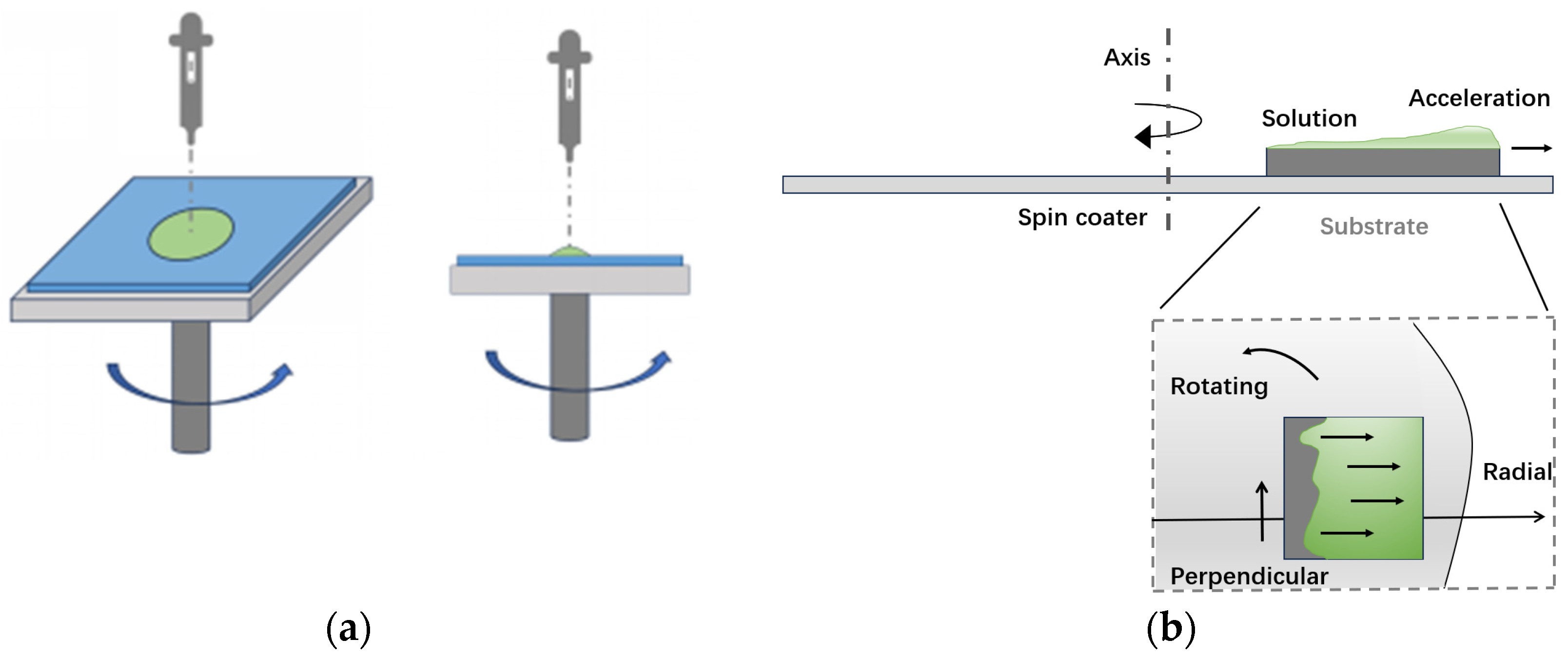 Materials 17 03362 g008