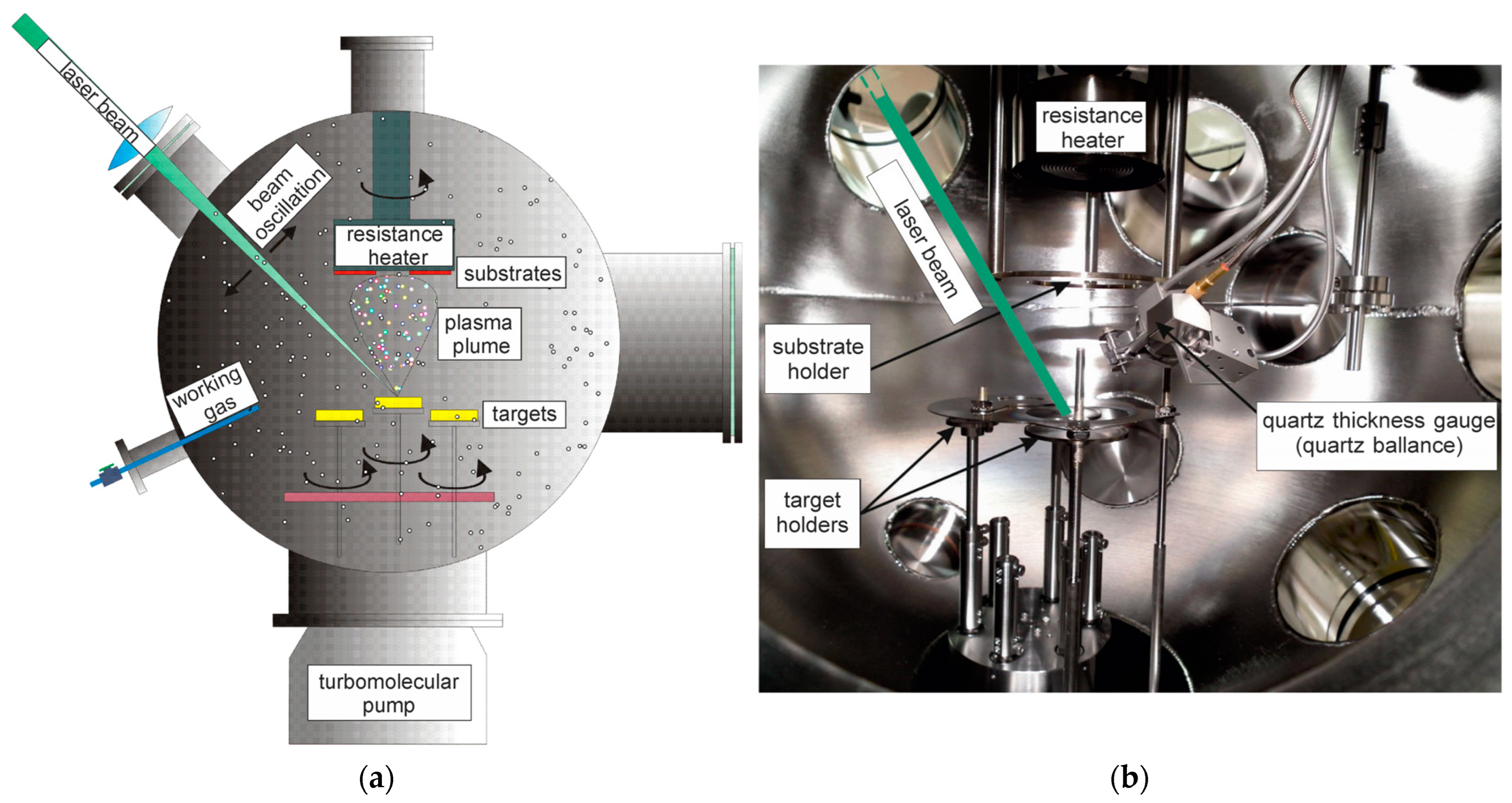 Materials 17 03365 g002