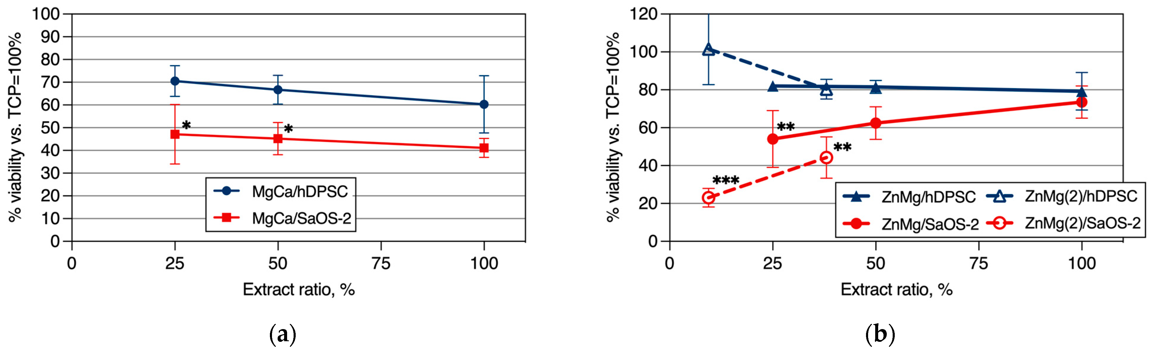 Materials 17 03365 g007
