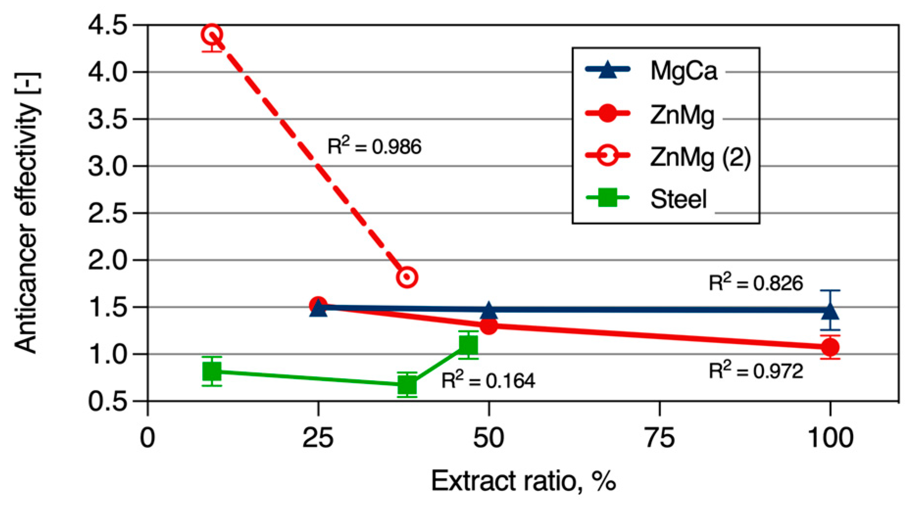 Materials 17 03365 g008