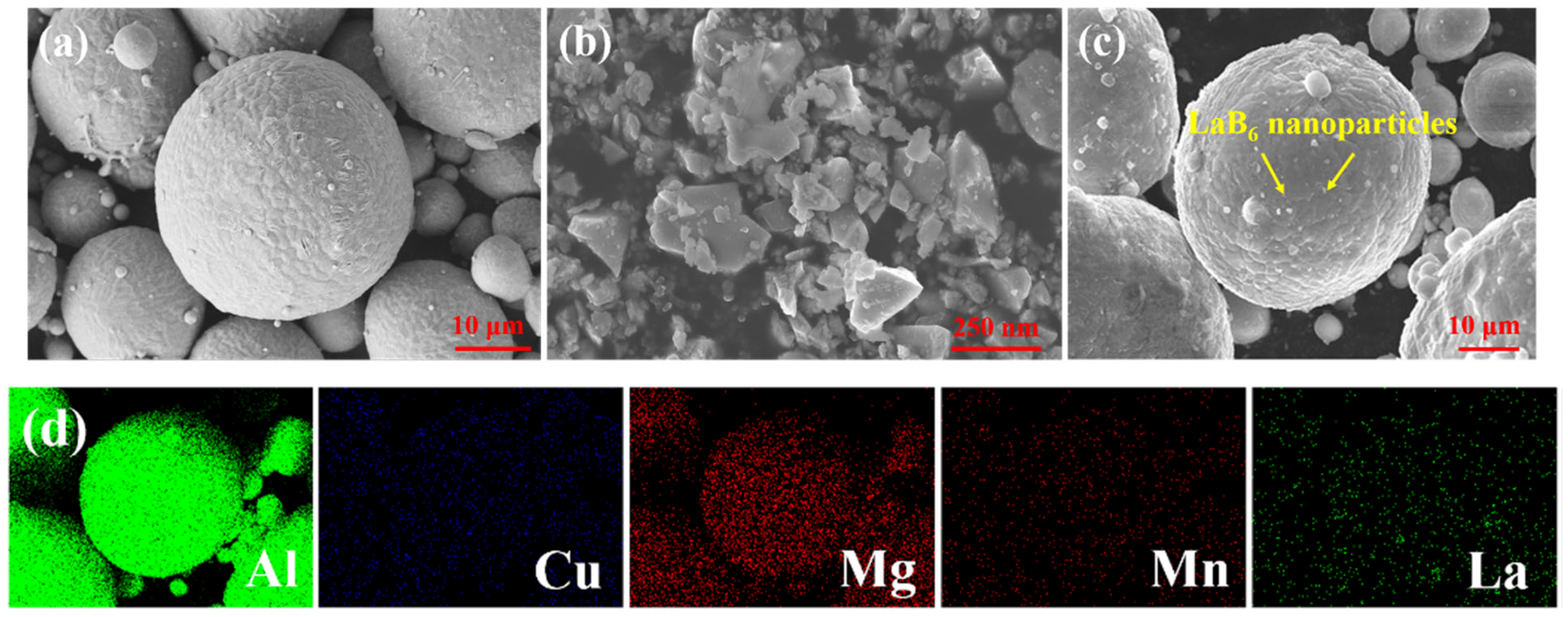 Materials 17 03367 g001