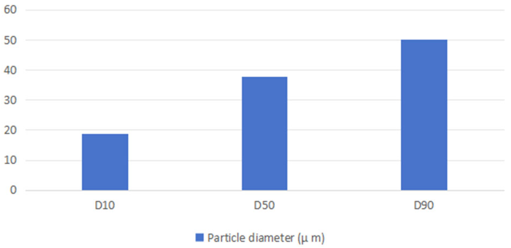 Materials 17 03367 g002