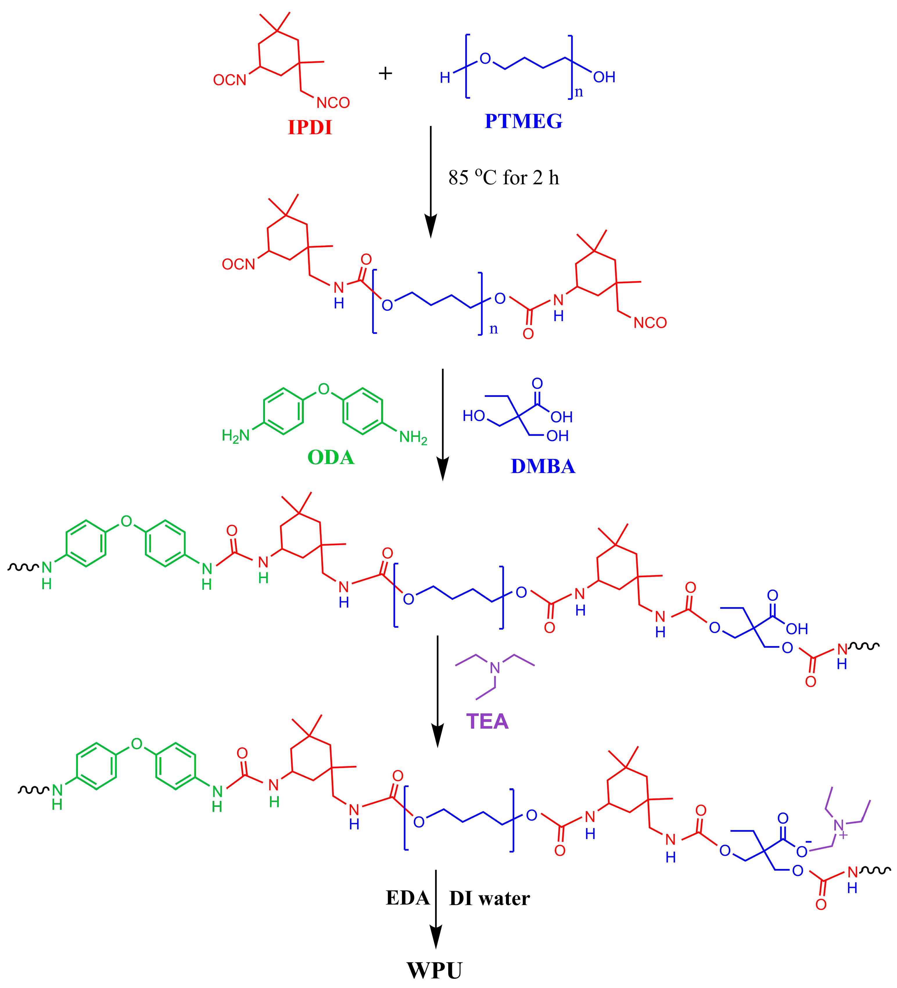Materials 17 03368 g001