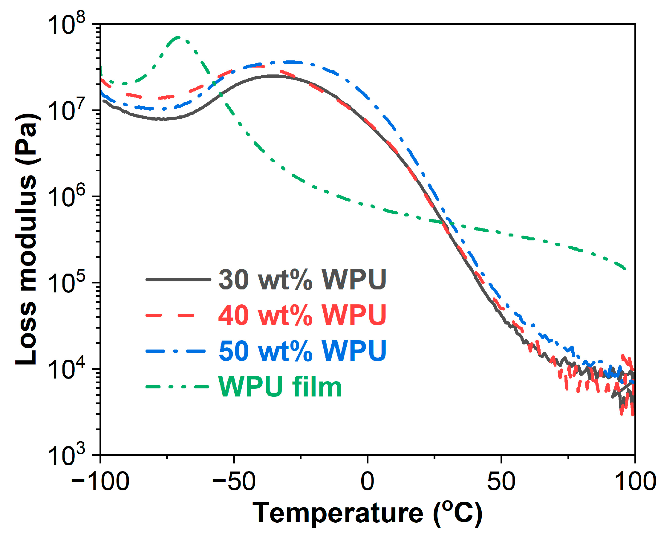 Materials 17 03368 g006