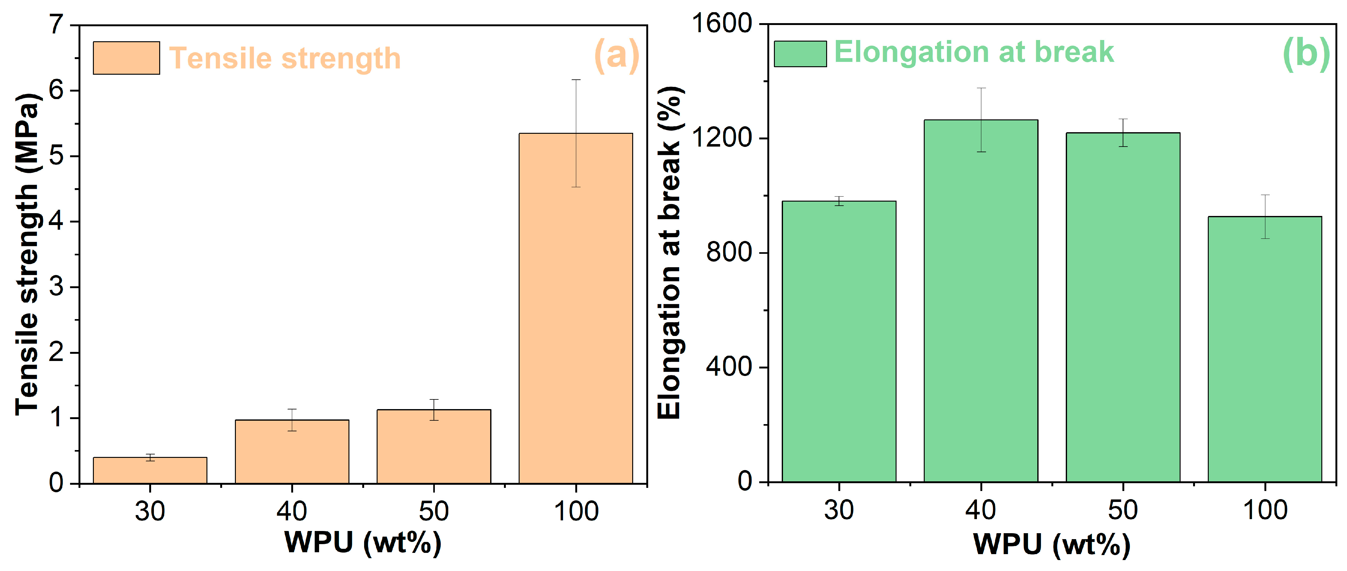 Materials 17 03368 g008