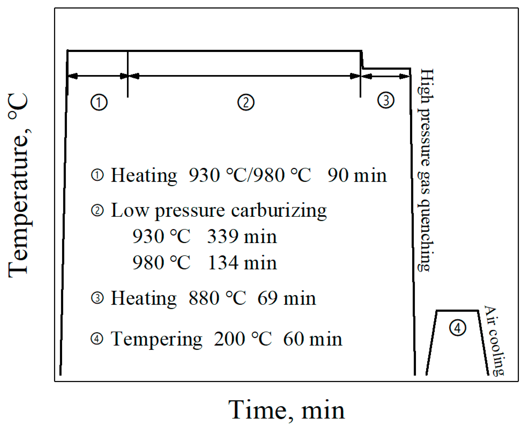Materials 17 03369 g001