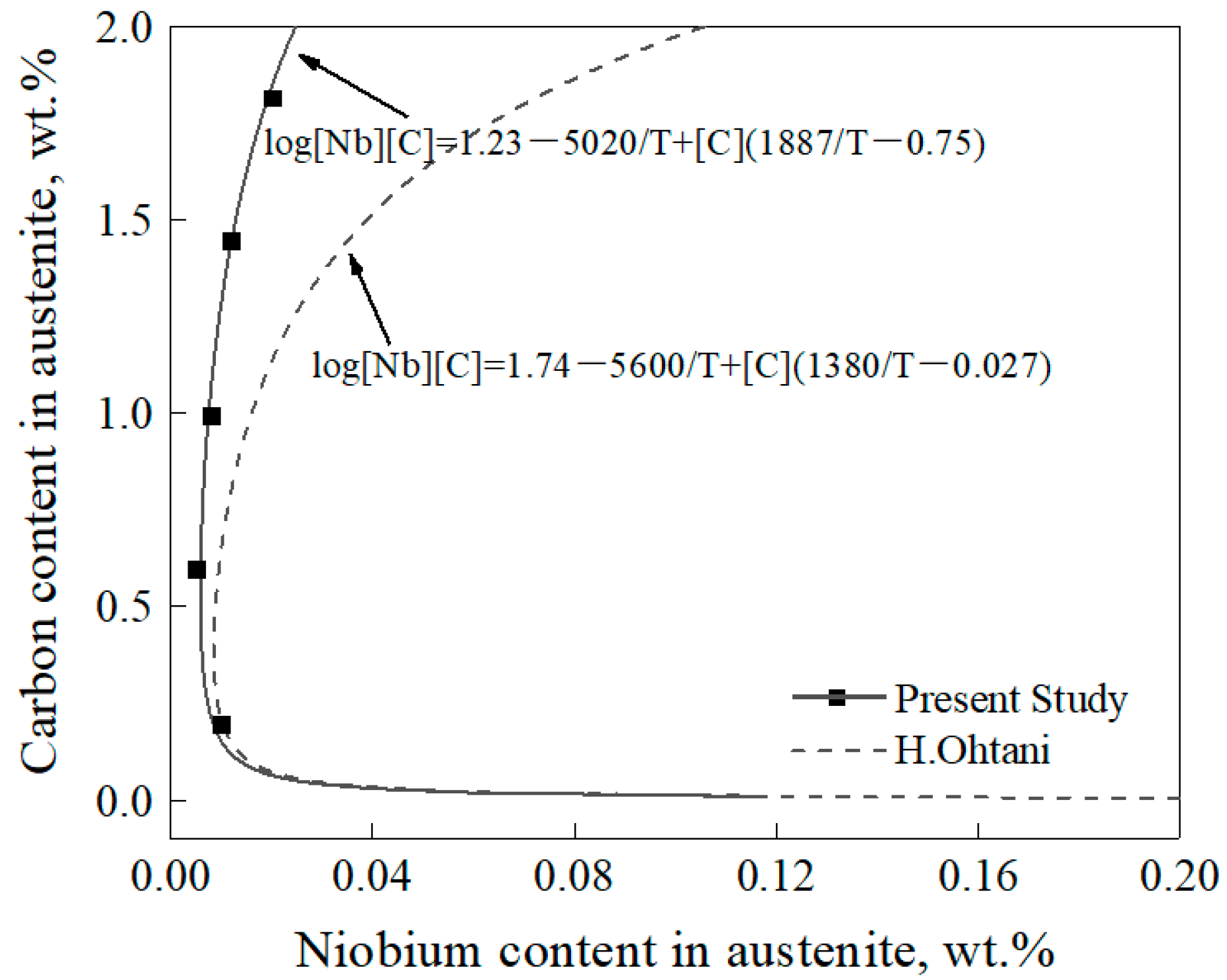 Materials 17 03369 g002