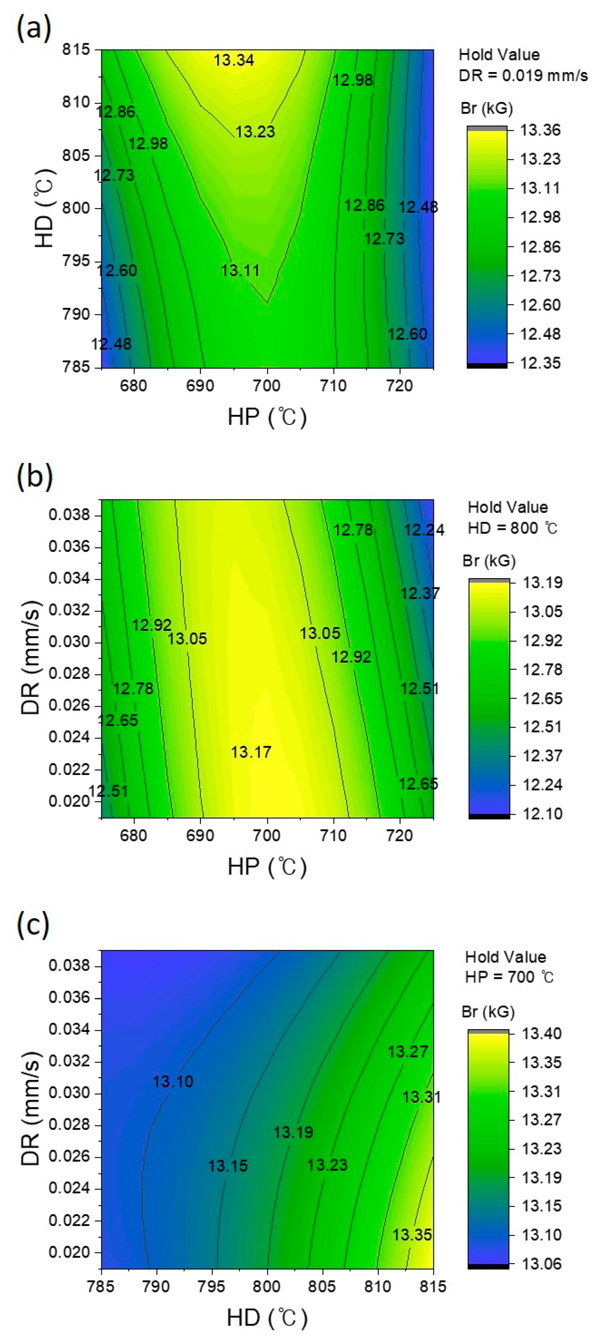 Materials 17 03371 g005