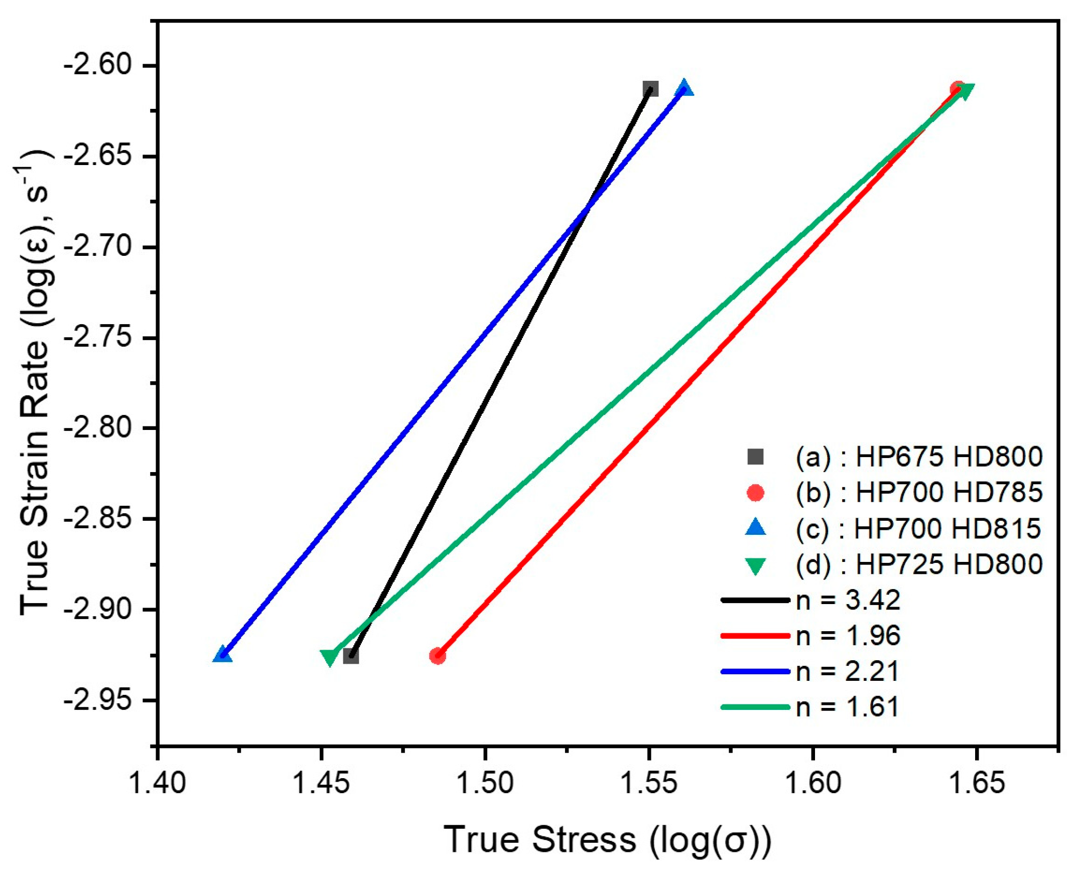 Materials 17 03371 g008