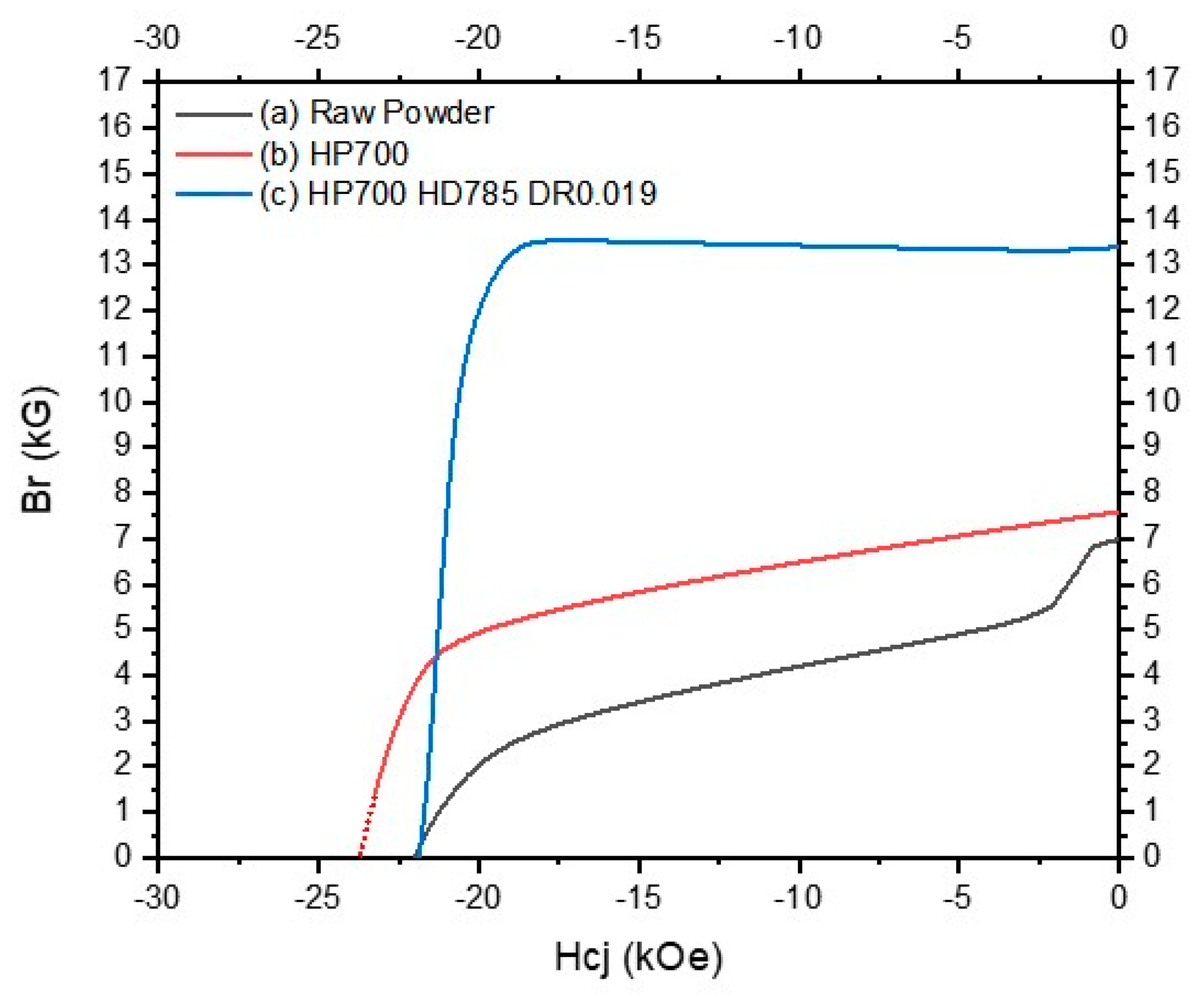 Materials 17 03371 g009