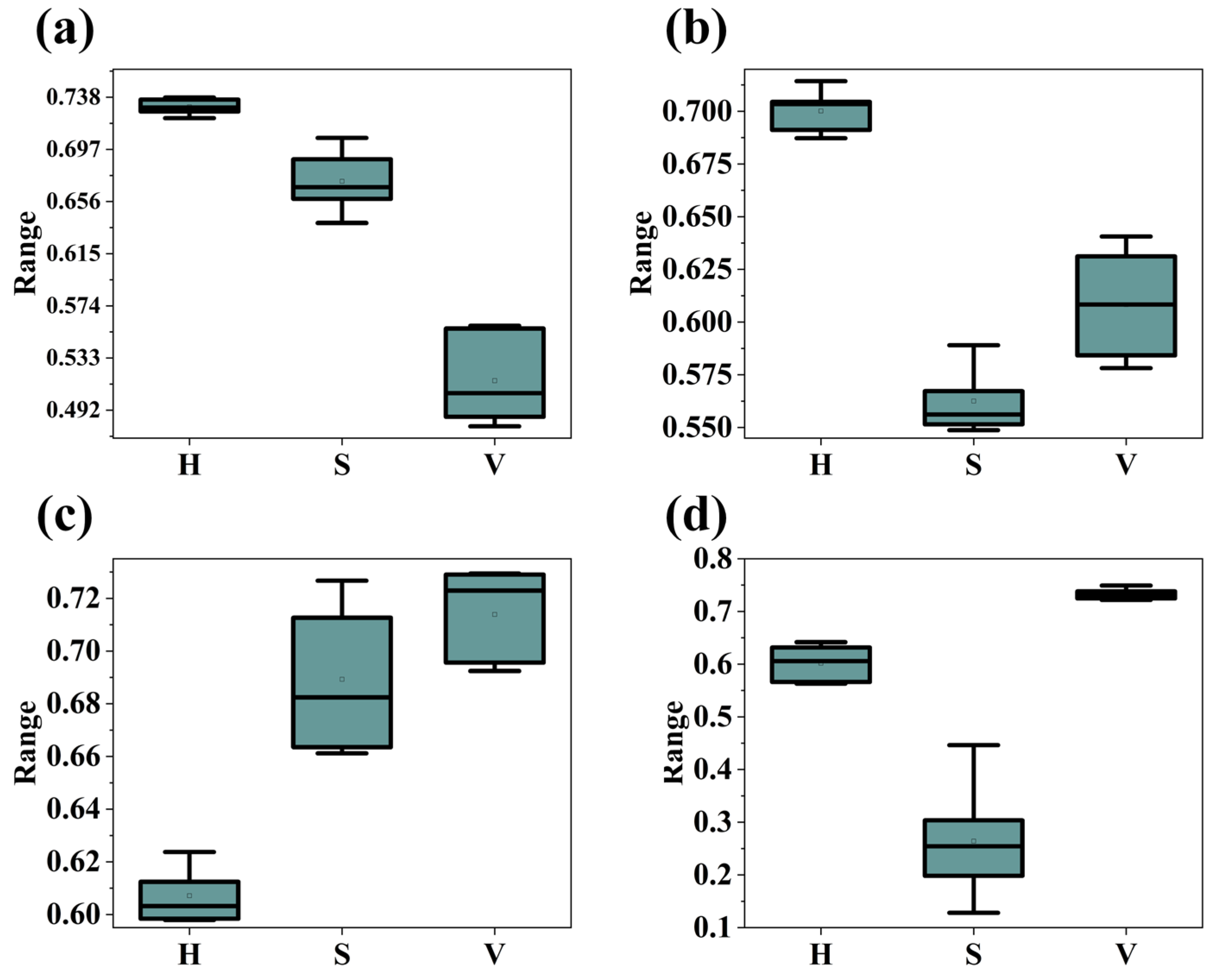 Materials 17 03373 g003