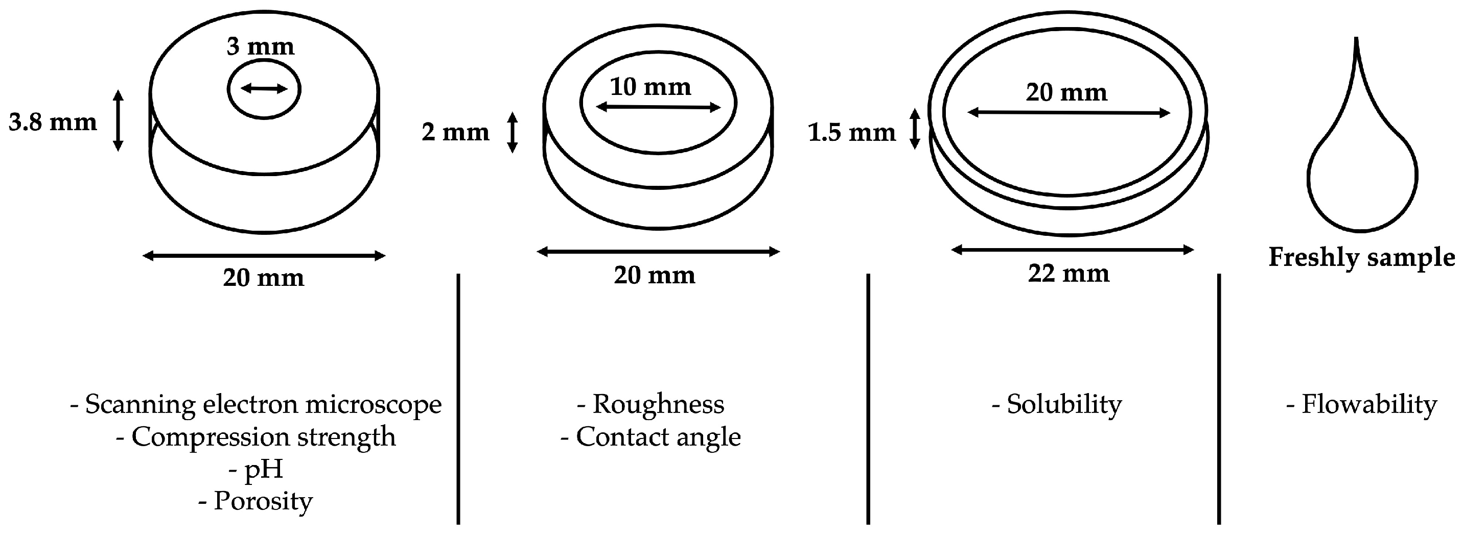 Materials 17 03374 g001