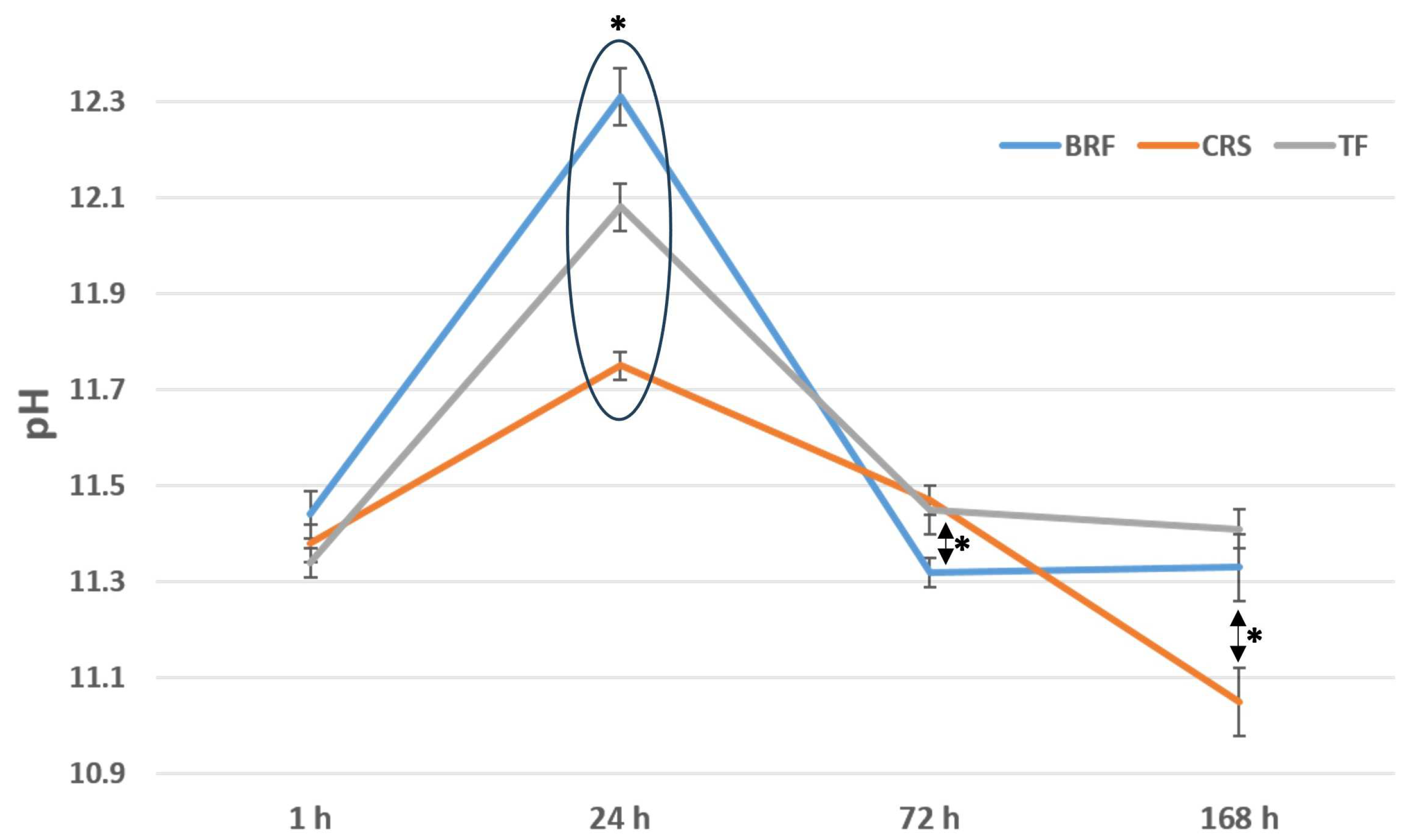 Materials 17 03374 g002