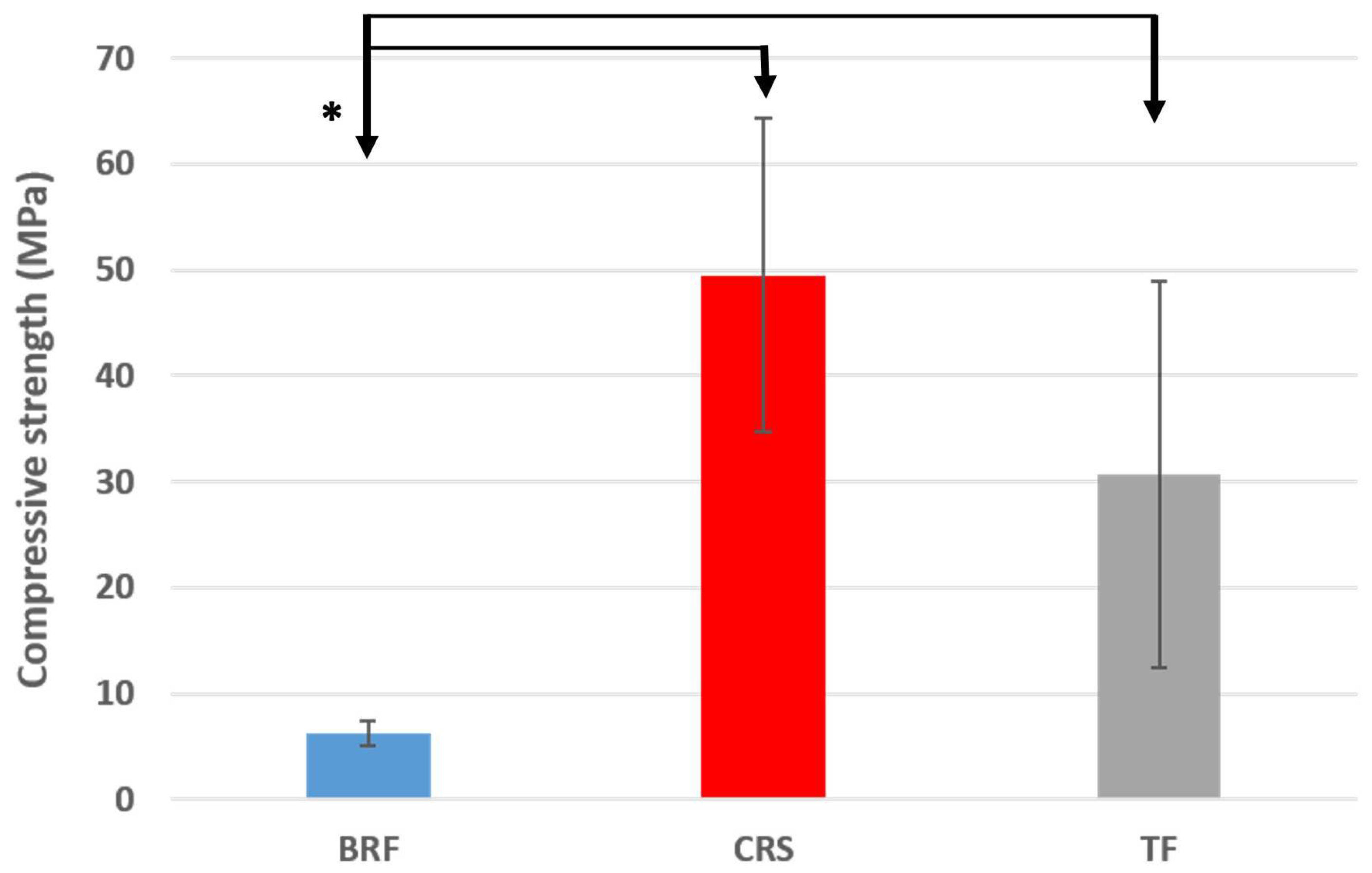 Materials 17 03374 g006